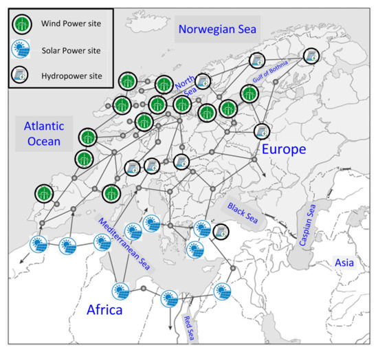 Electric Power Network Interconnection: A Review on Current Electric Power Network Interconnection: A Review on Current