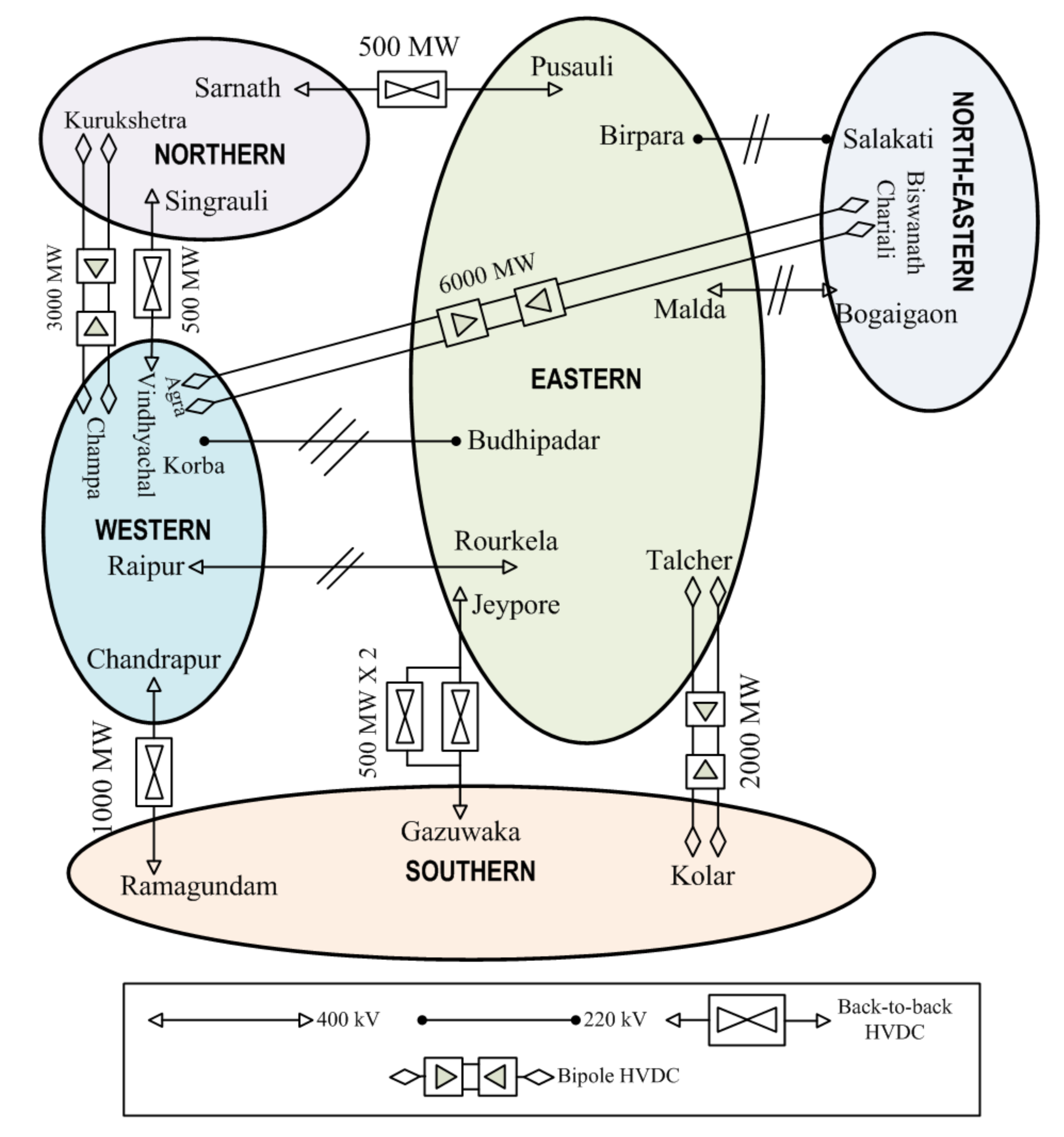 Electronics 10 02179 g008 550