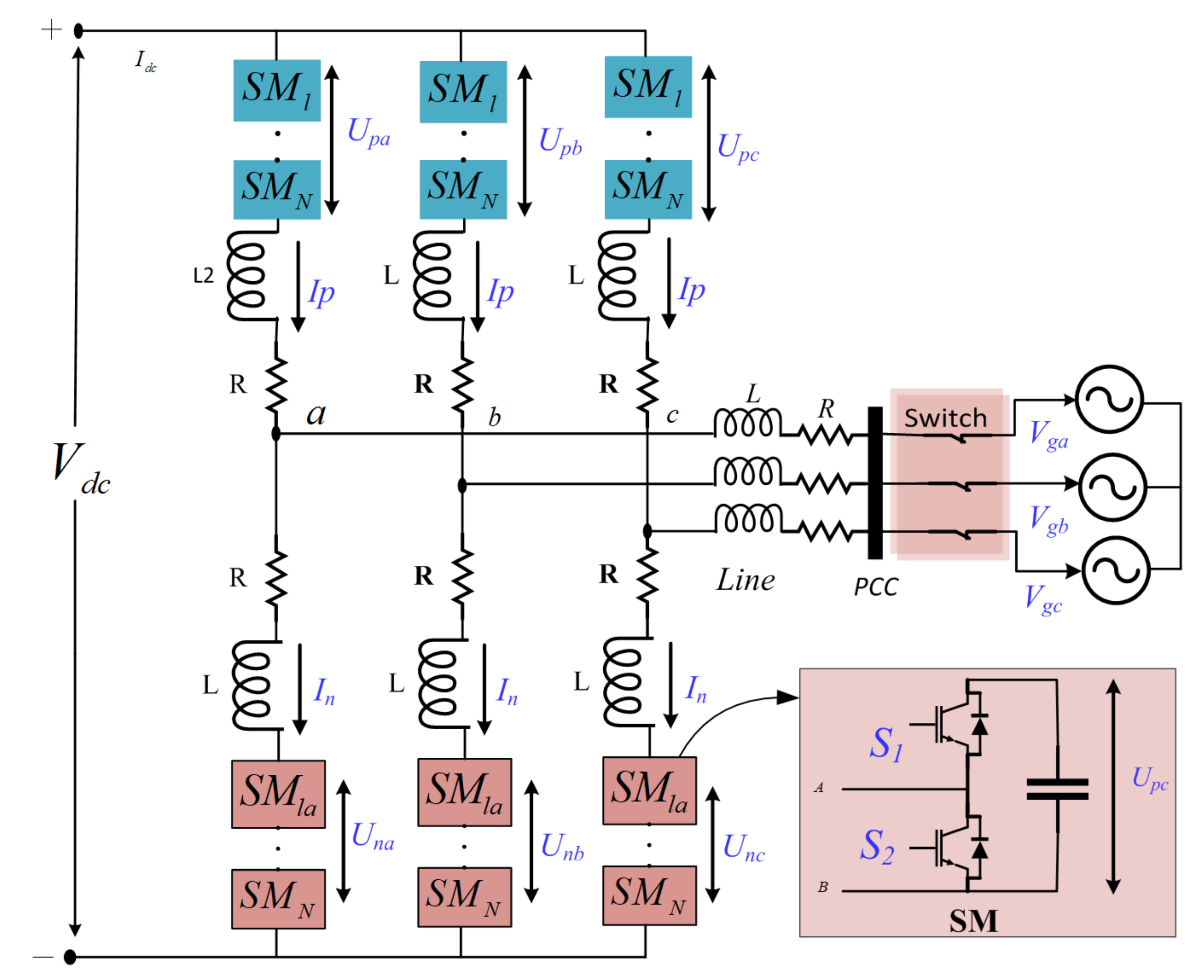 Electronics 10 02179 g011 550