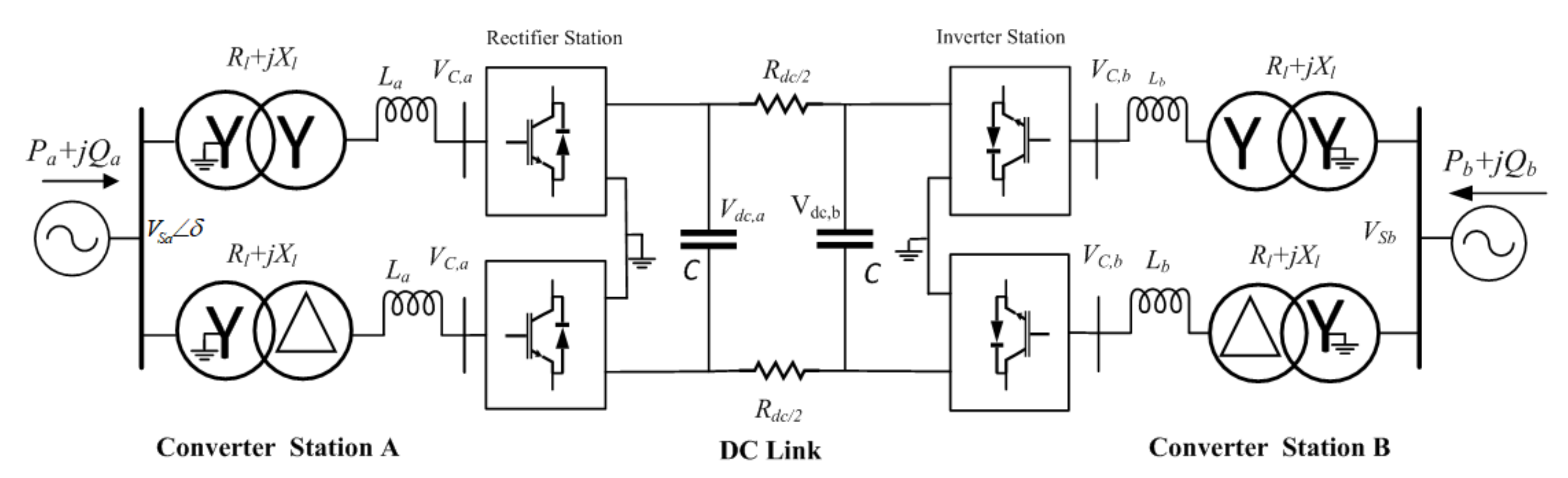 Electronics 10 02179 g012 550