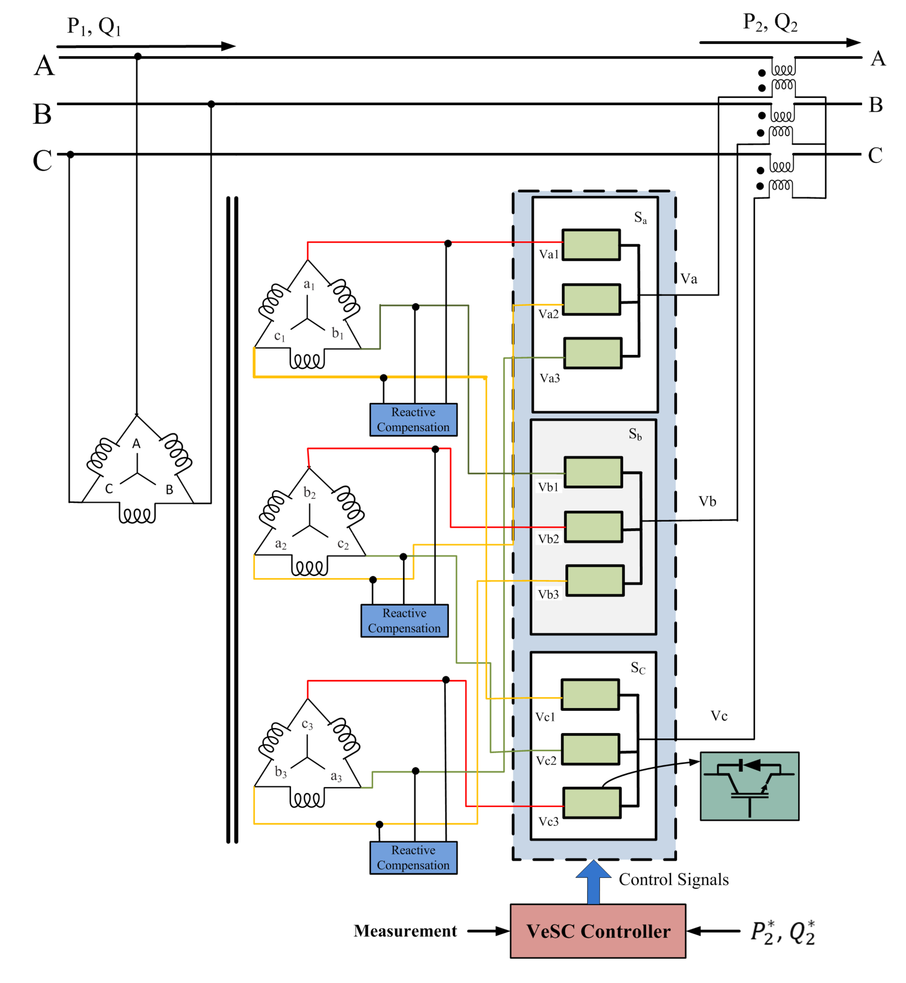 Electronics 10 02179 g013 550