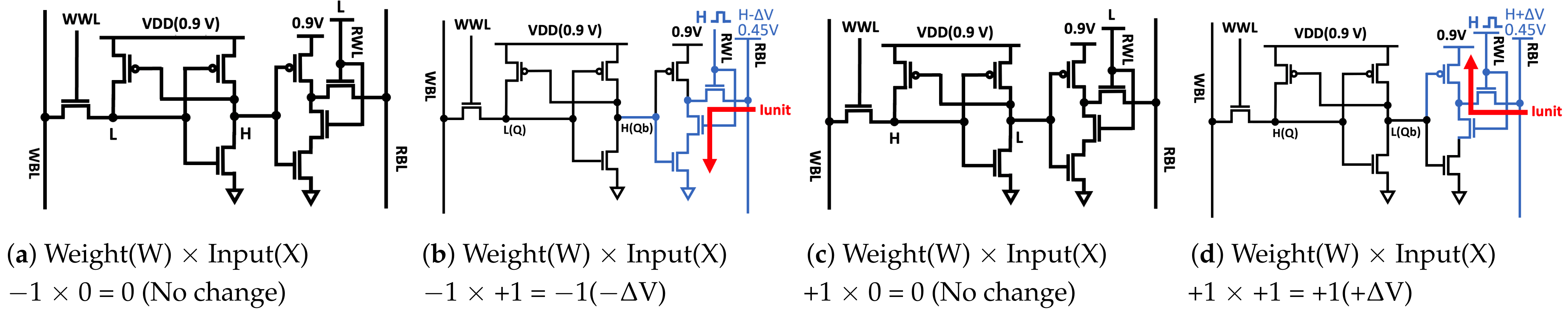 Electronics 10 02181 g002 550