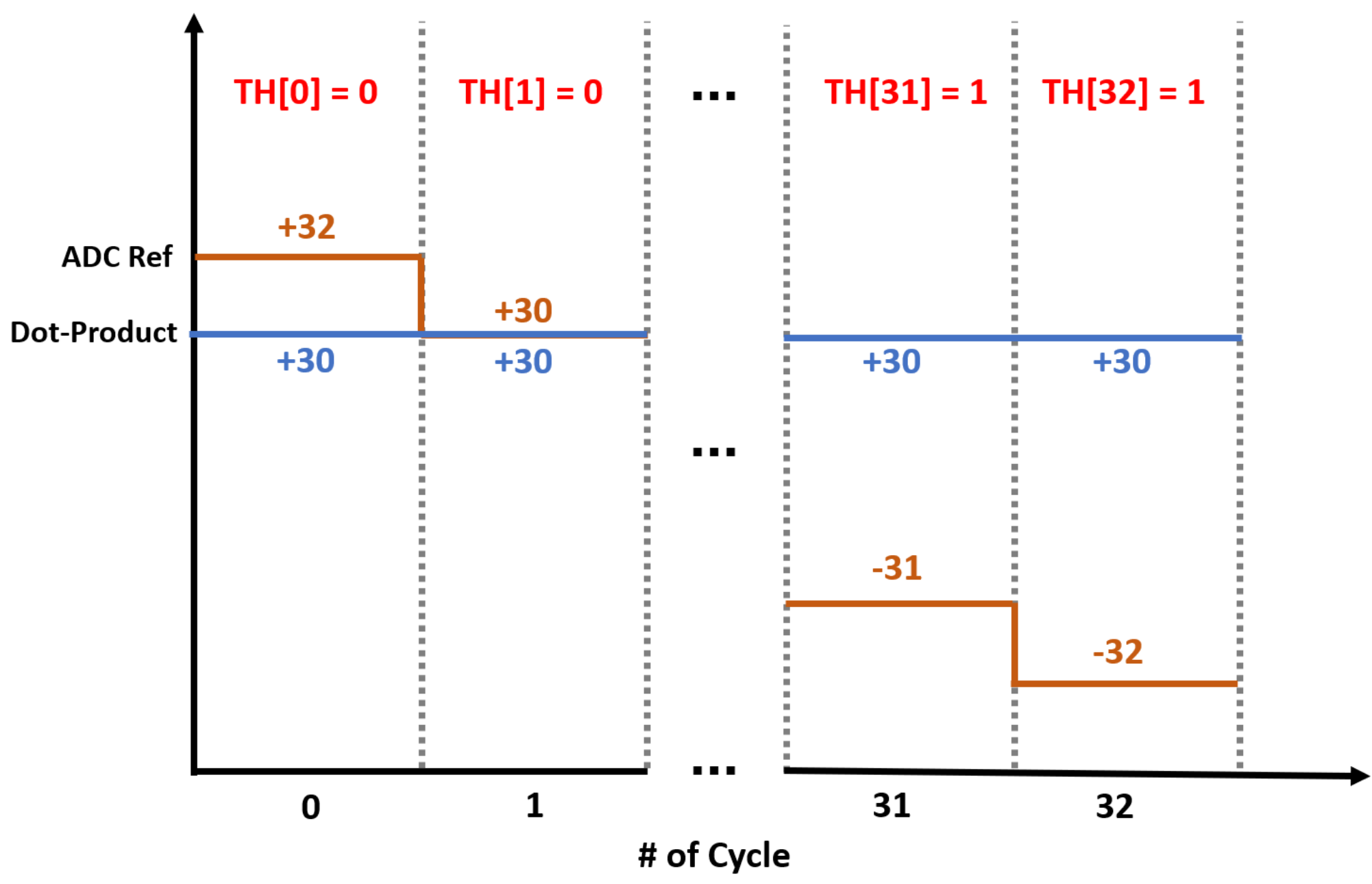 Electronics 10 02181 g004 550