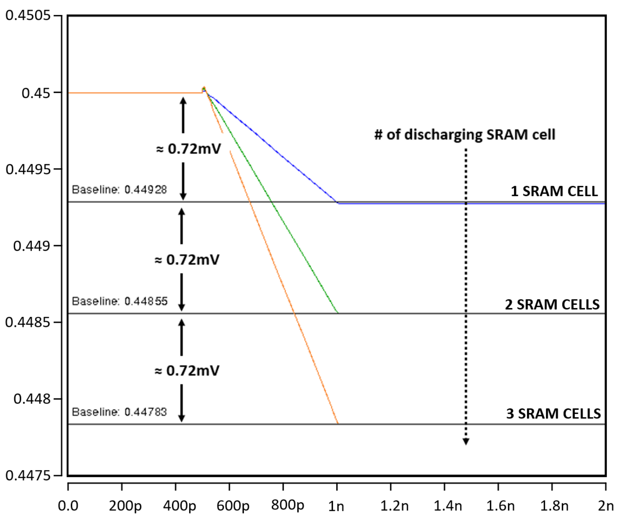 Electronics 10 02181 g008 550