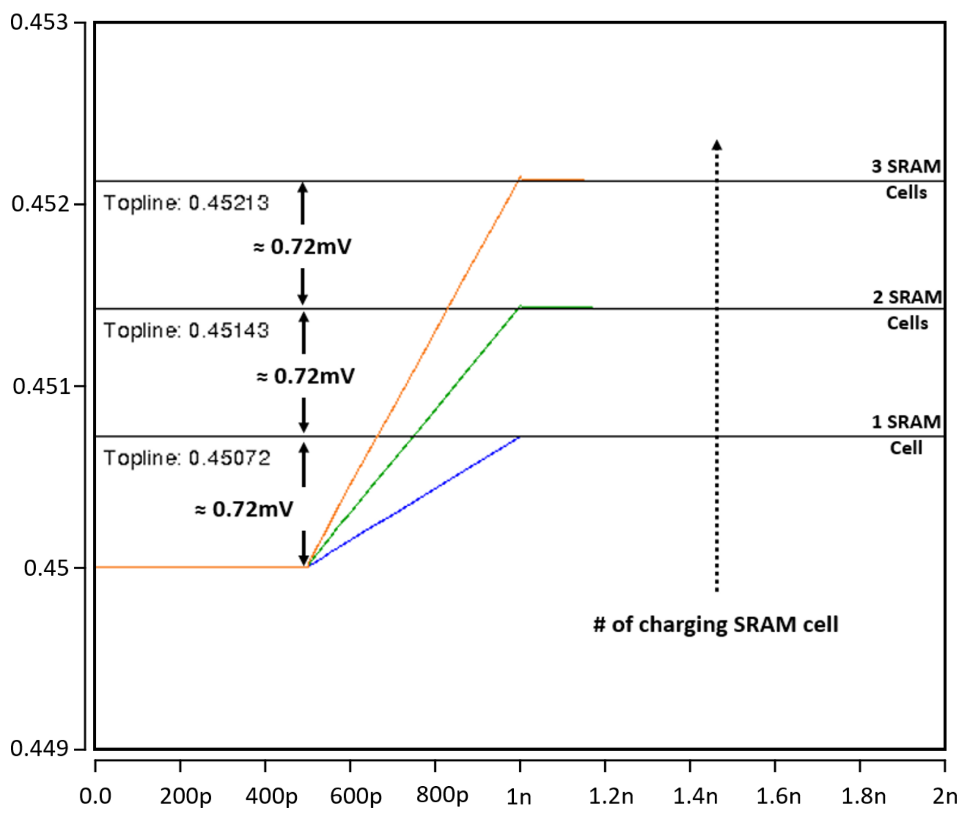 Electronics 10 02181 g009 550