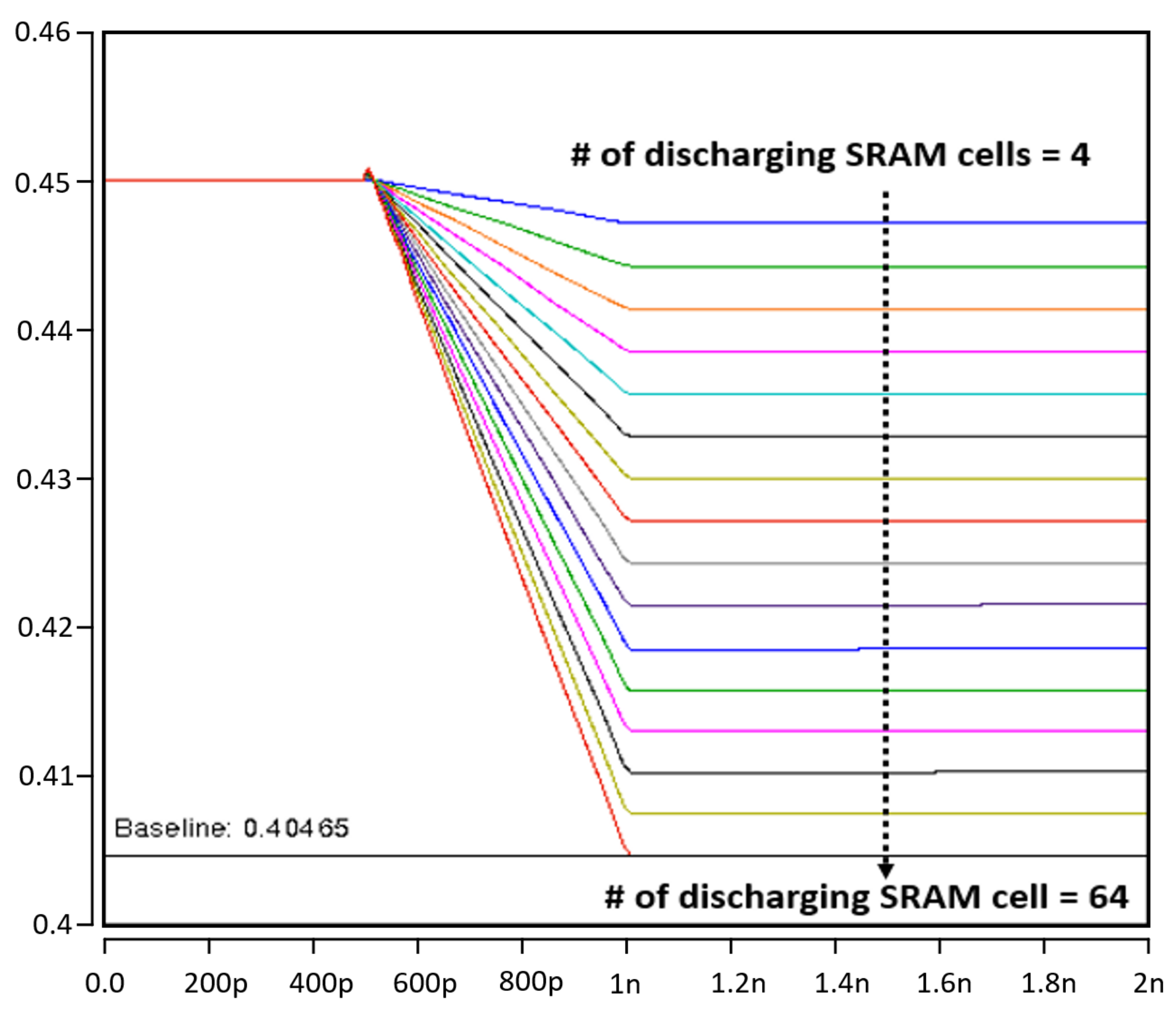 Electronics 10 02181 g010 550