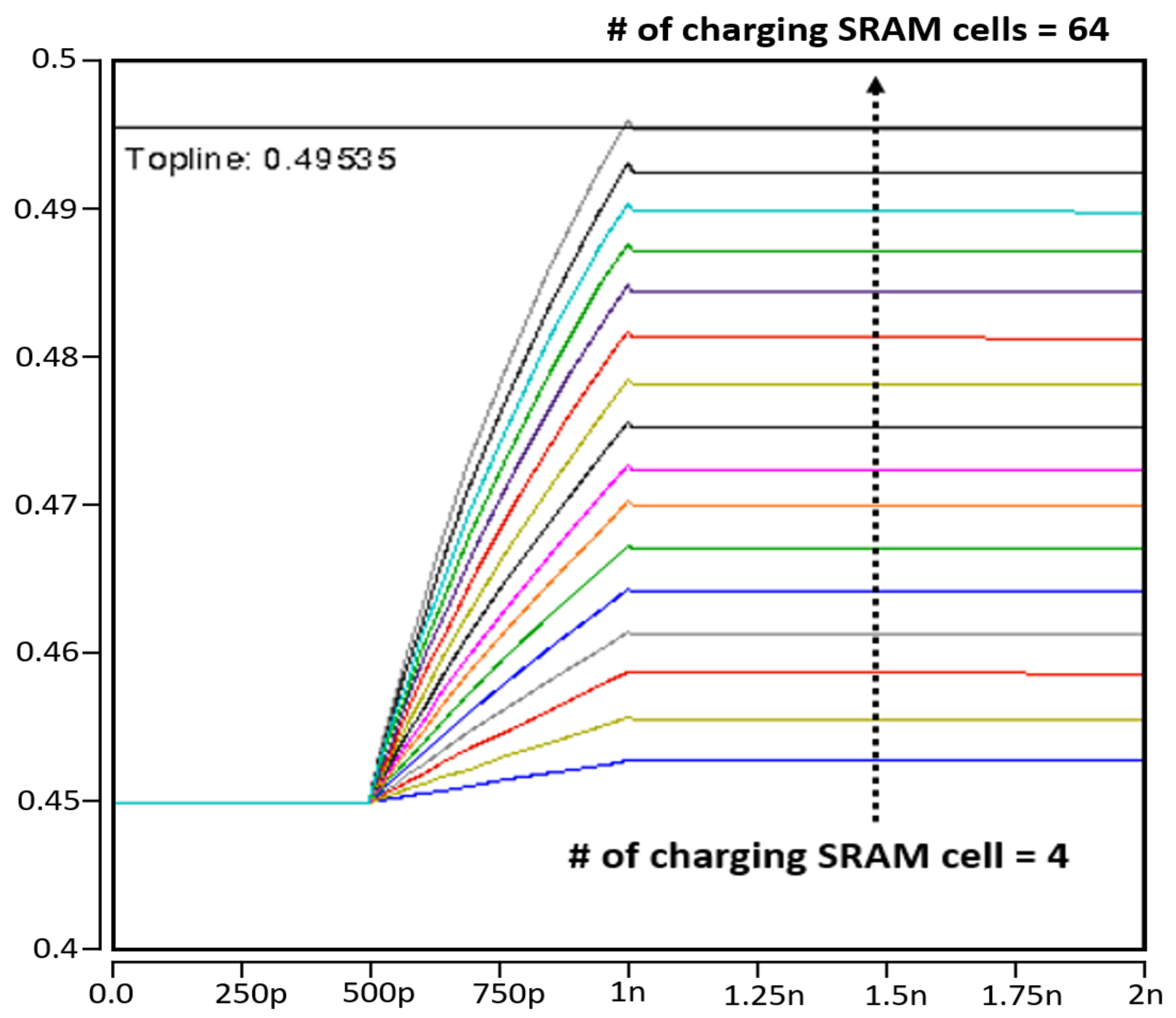 Electronics 10 02181 g011 550