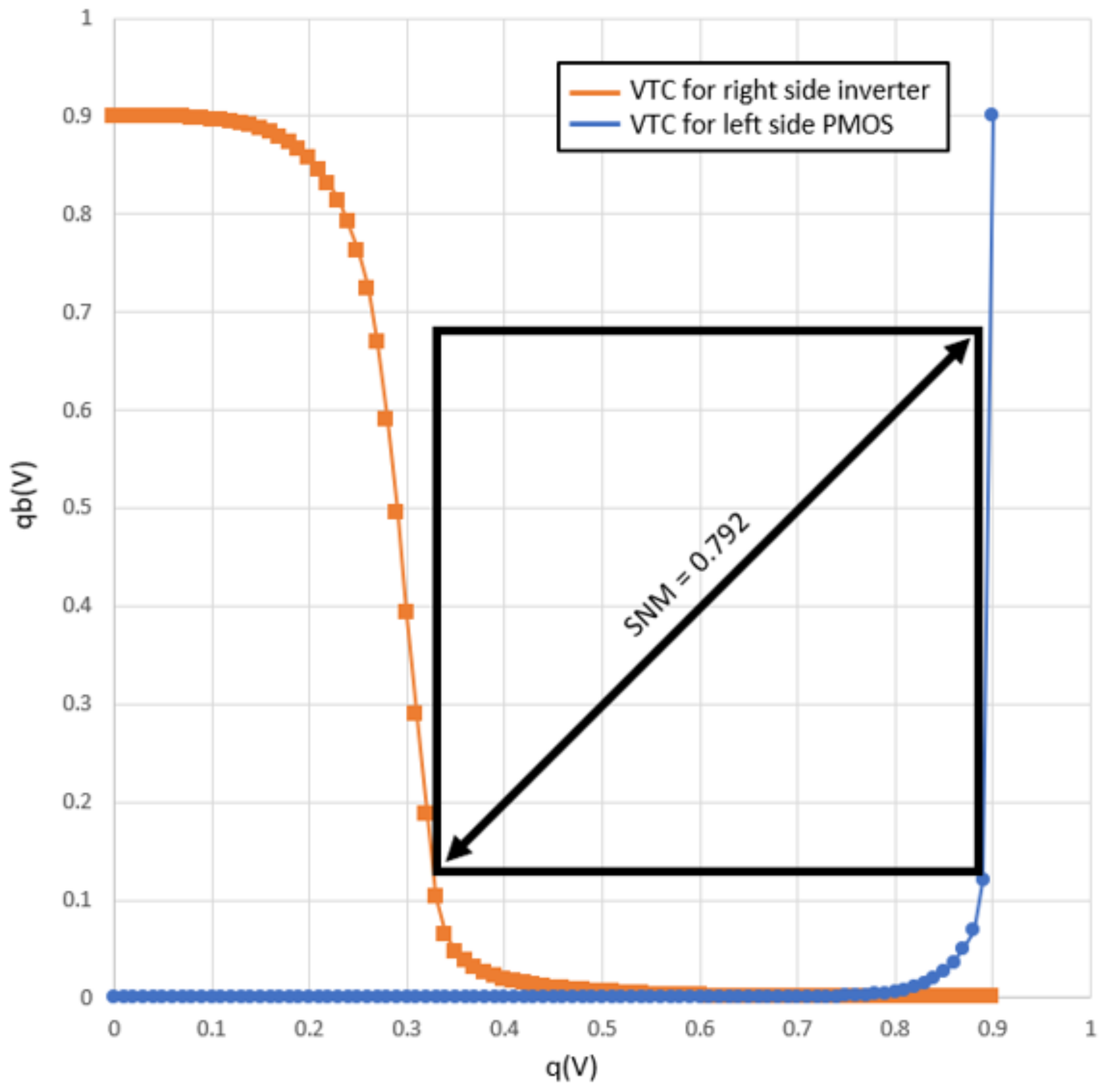 Electronics 10 02181 g012 550