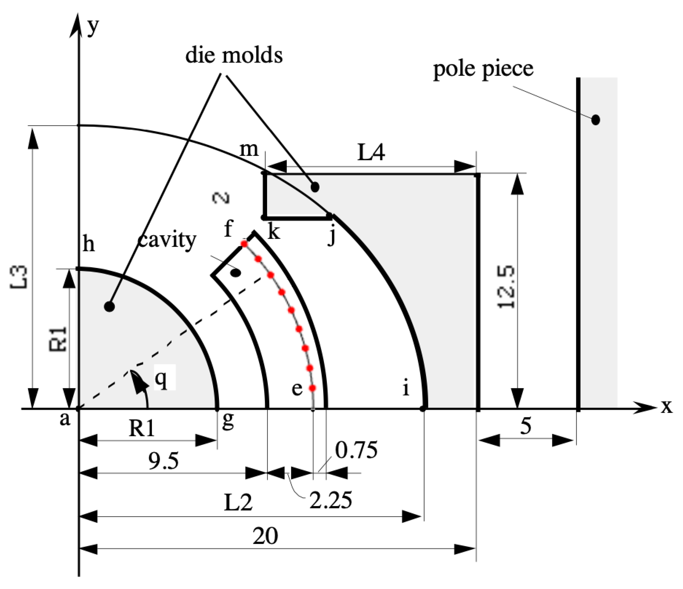 Electronics 10 02185 g004 550