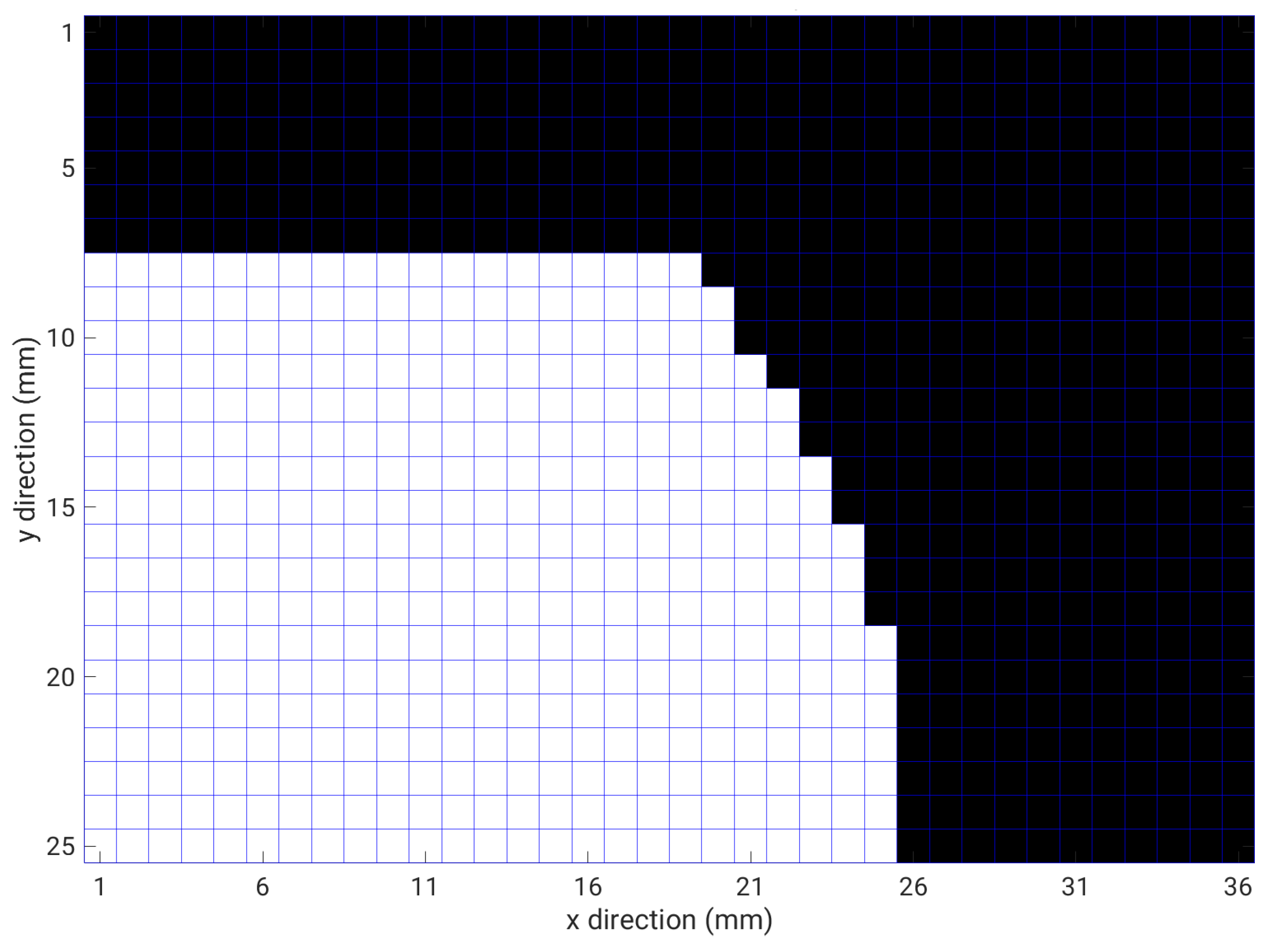 Electronics 10 02185 g006 550
