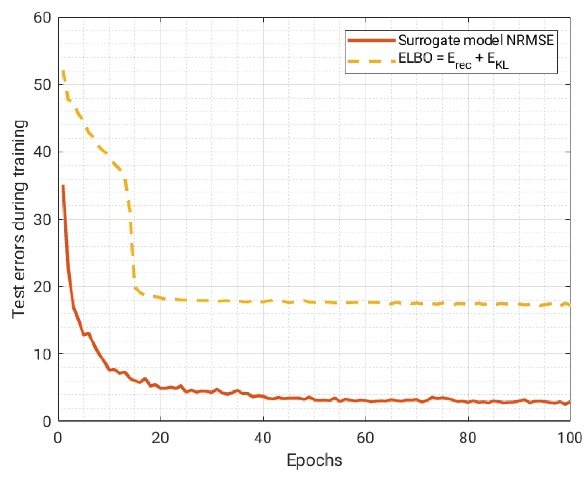 Electronics 10 02185 g007 550