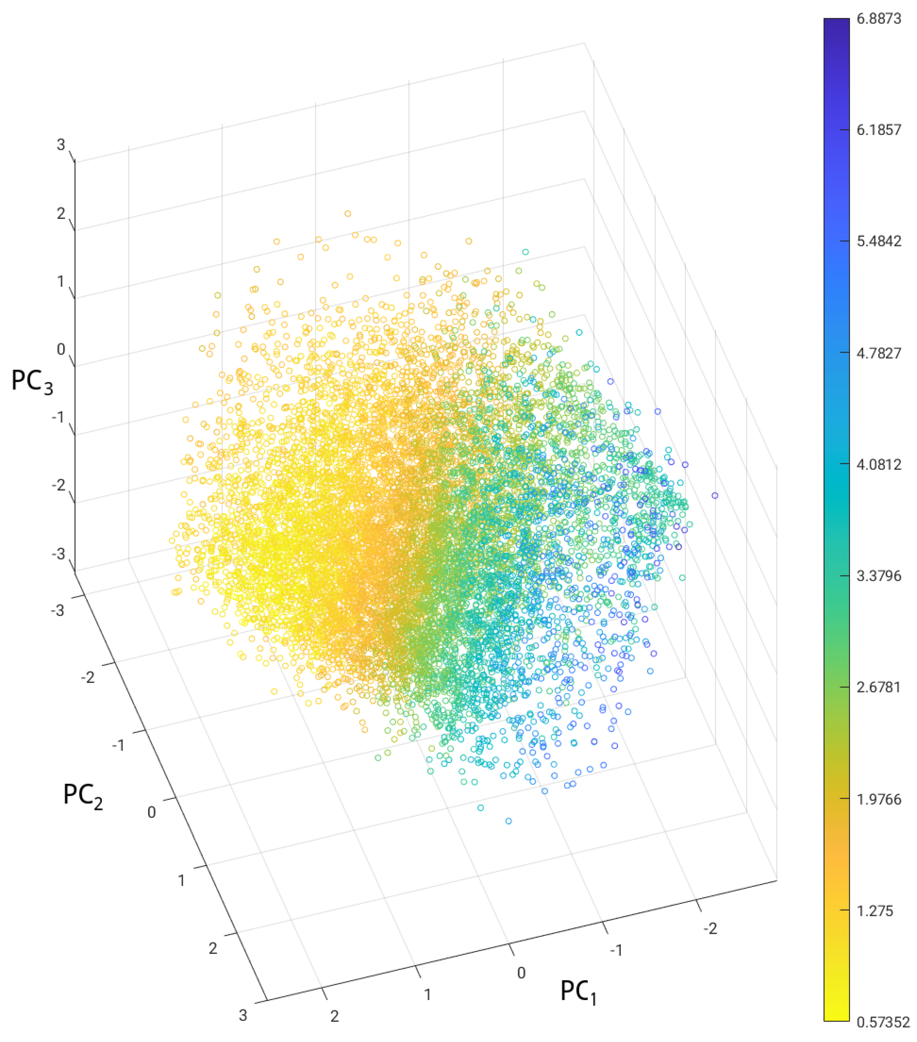 Electronics 10 02185 g010 550