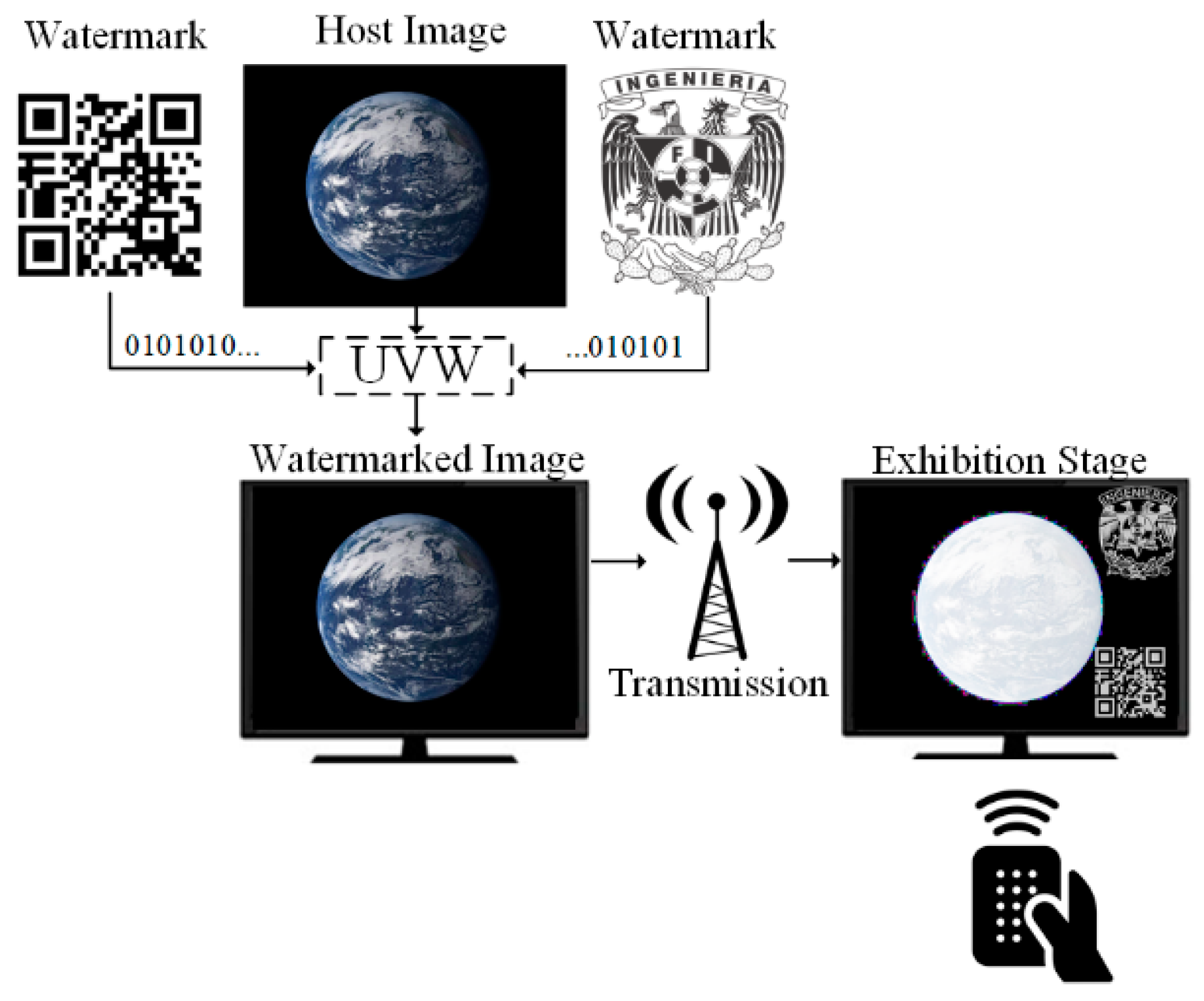 Electronics 10 02186 g001