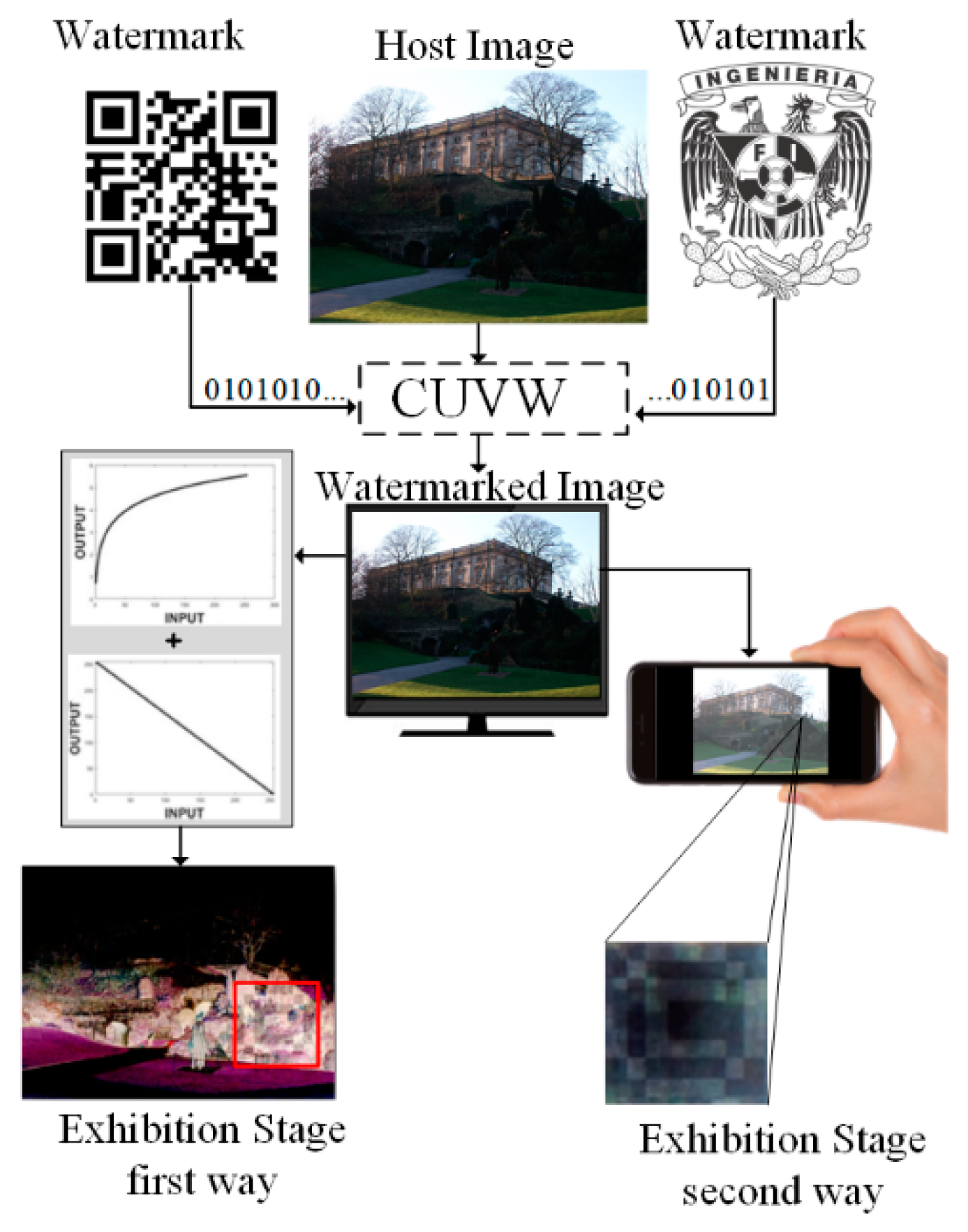 Electronics 10 02186 g002