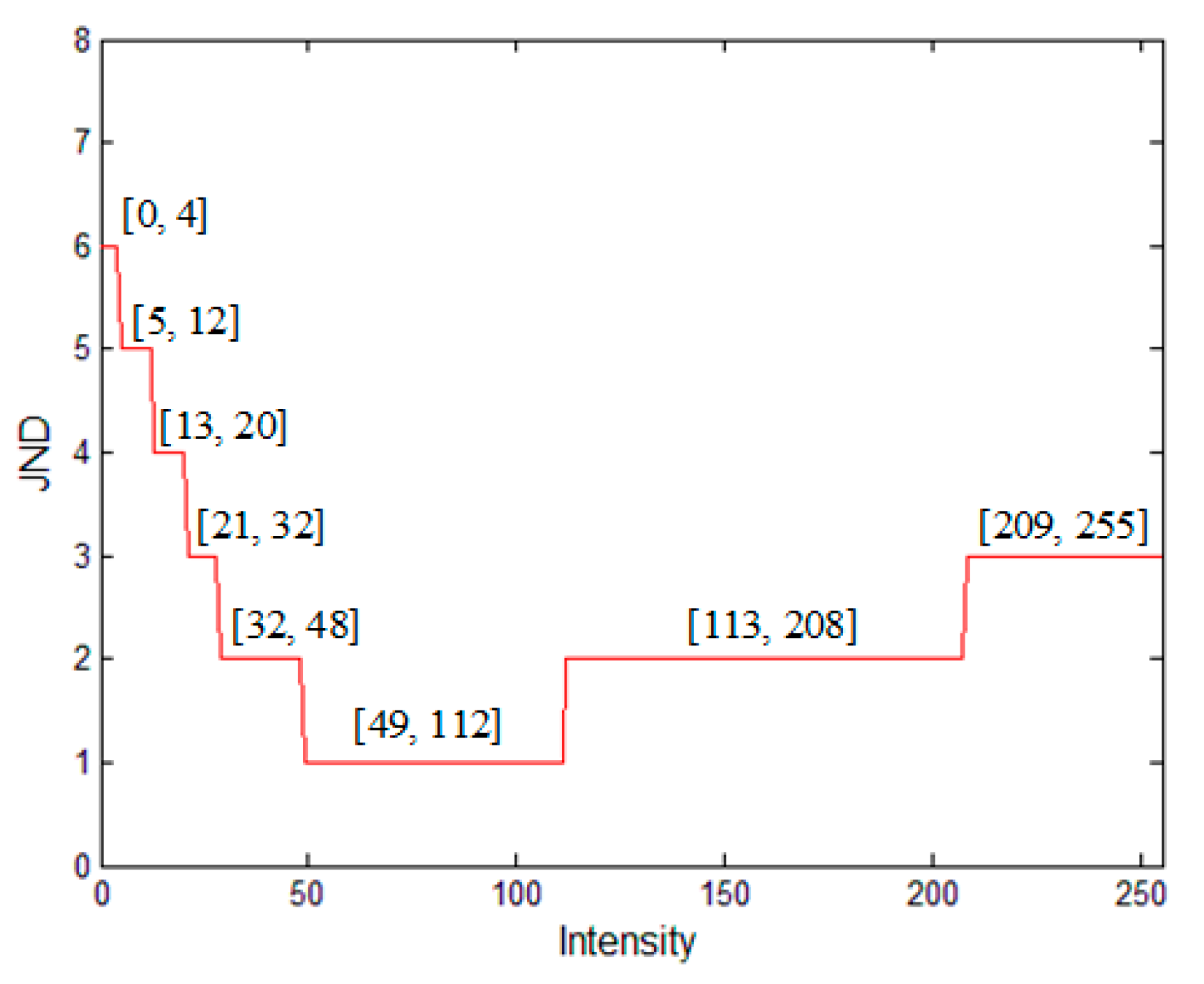Electronics 10 02186 g003