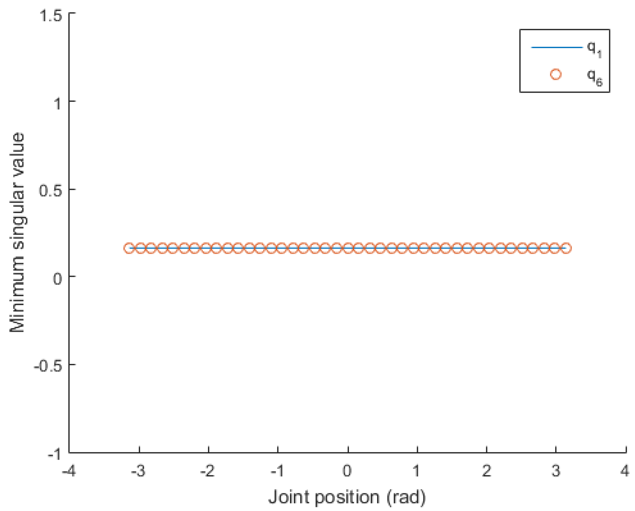 Electronics 10 02189 g002