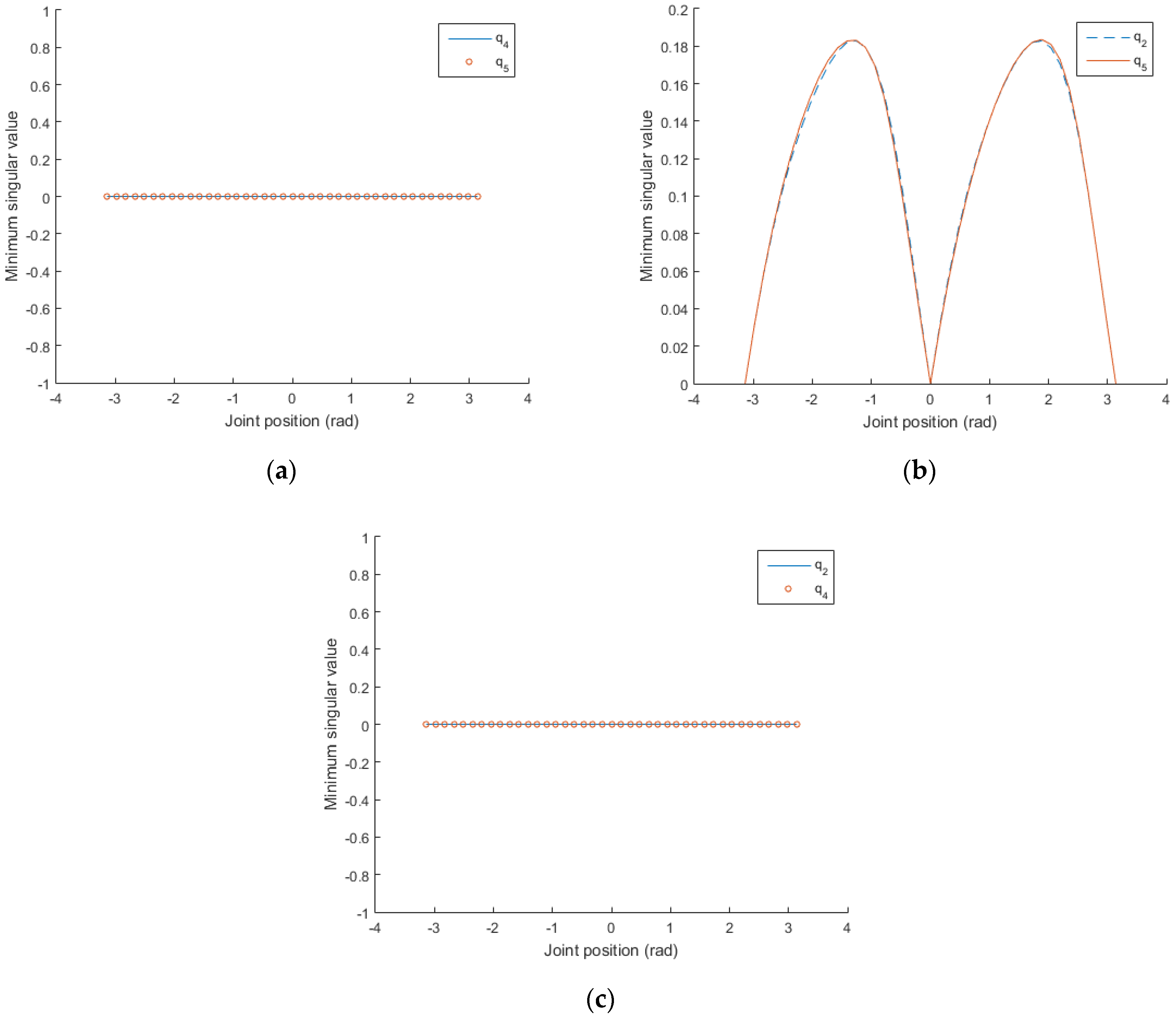 Electronics 10 02189 g003