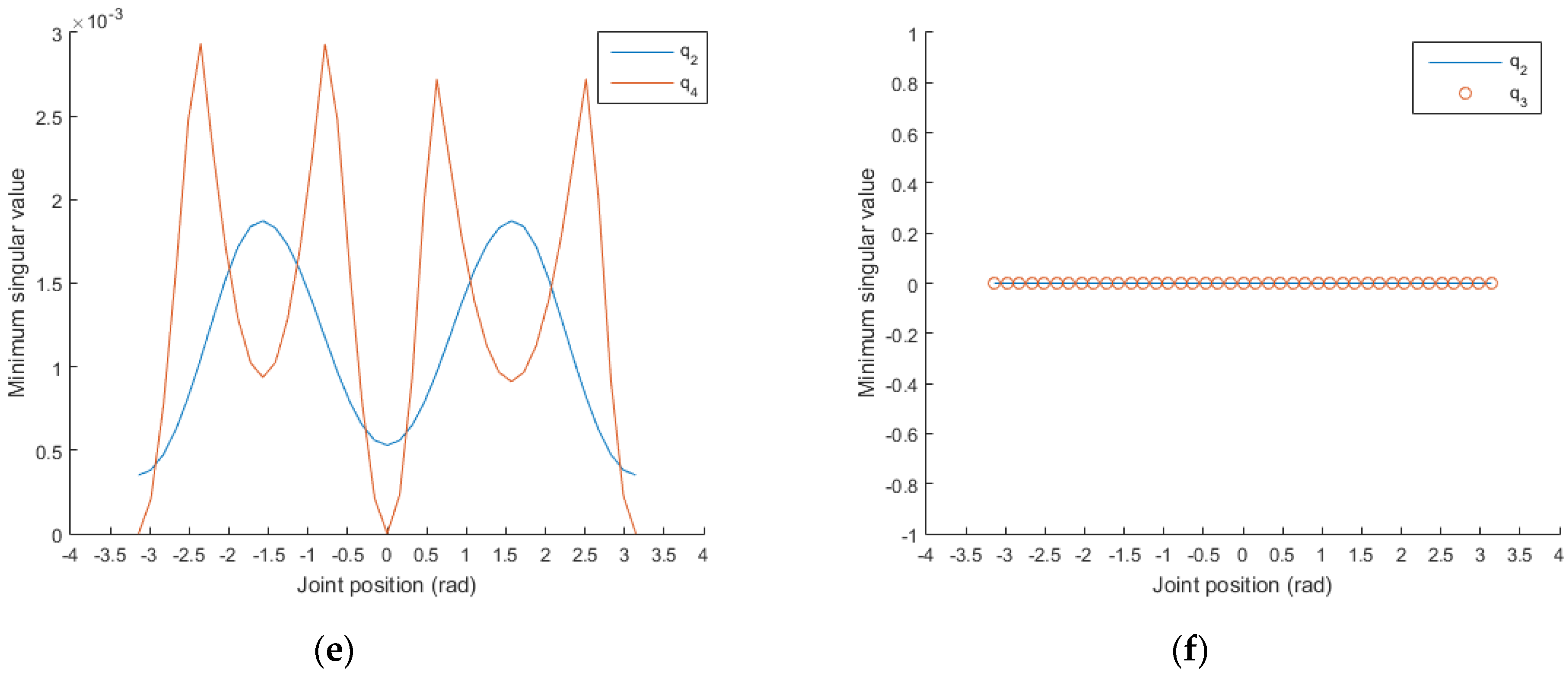 Electronics 10 02189 g008b