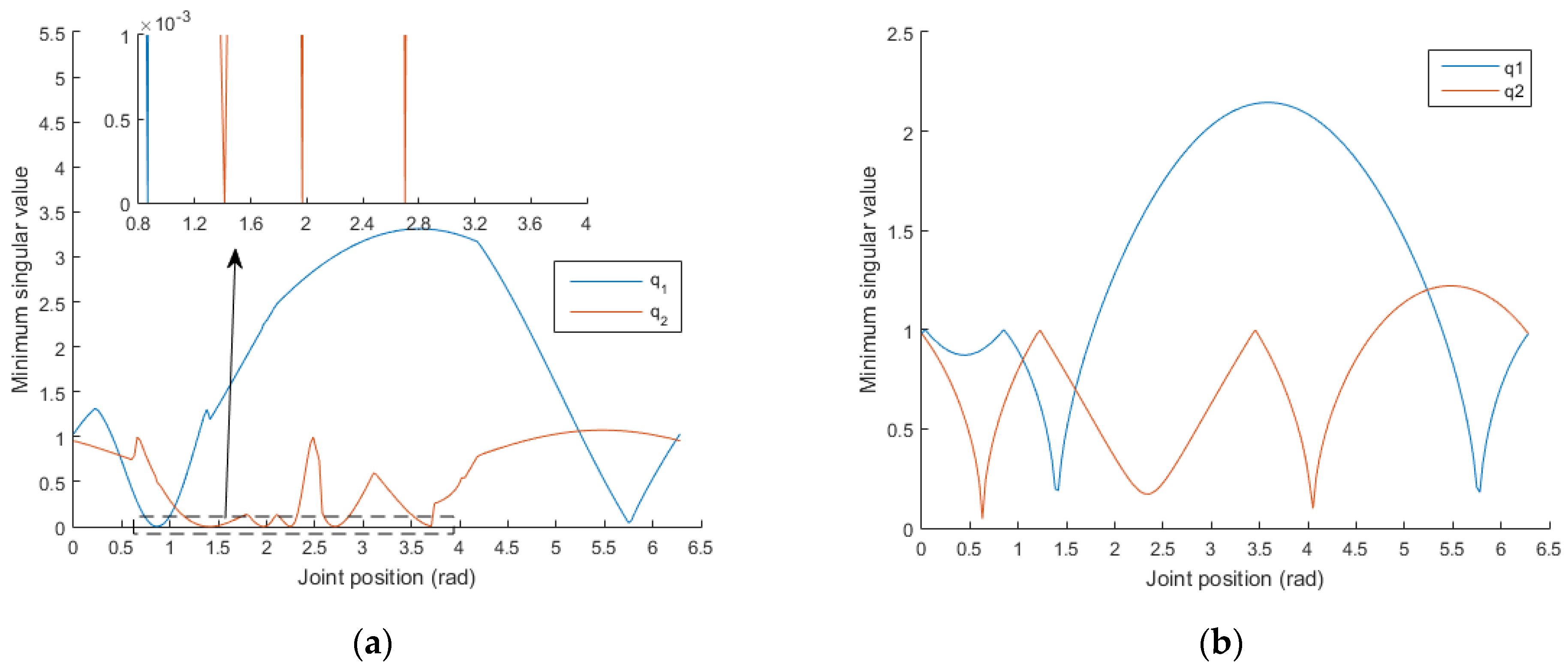 Electronics 10 02189 g011