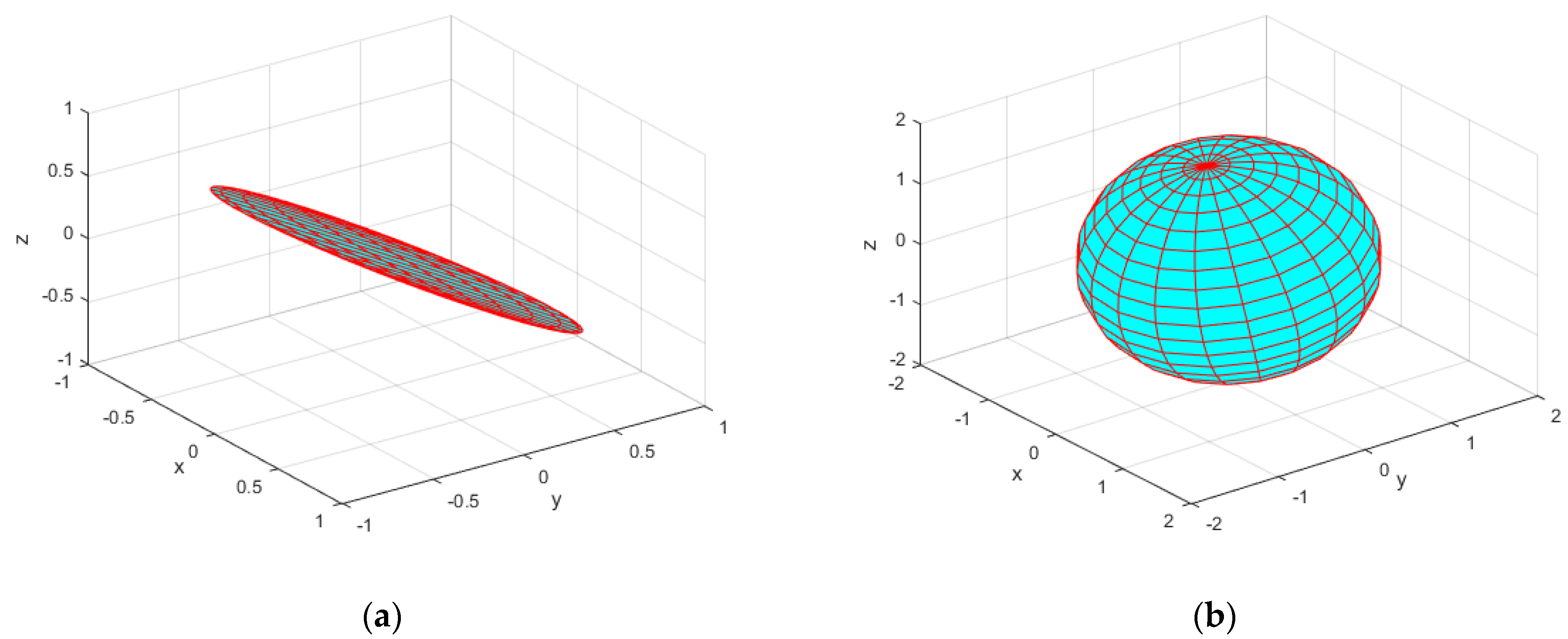 Electronics 10 02189 g013