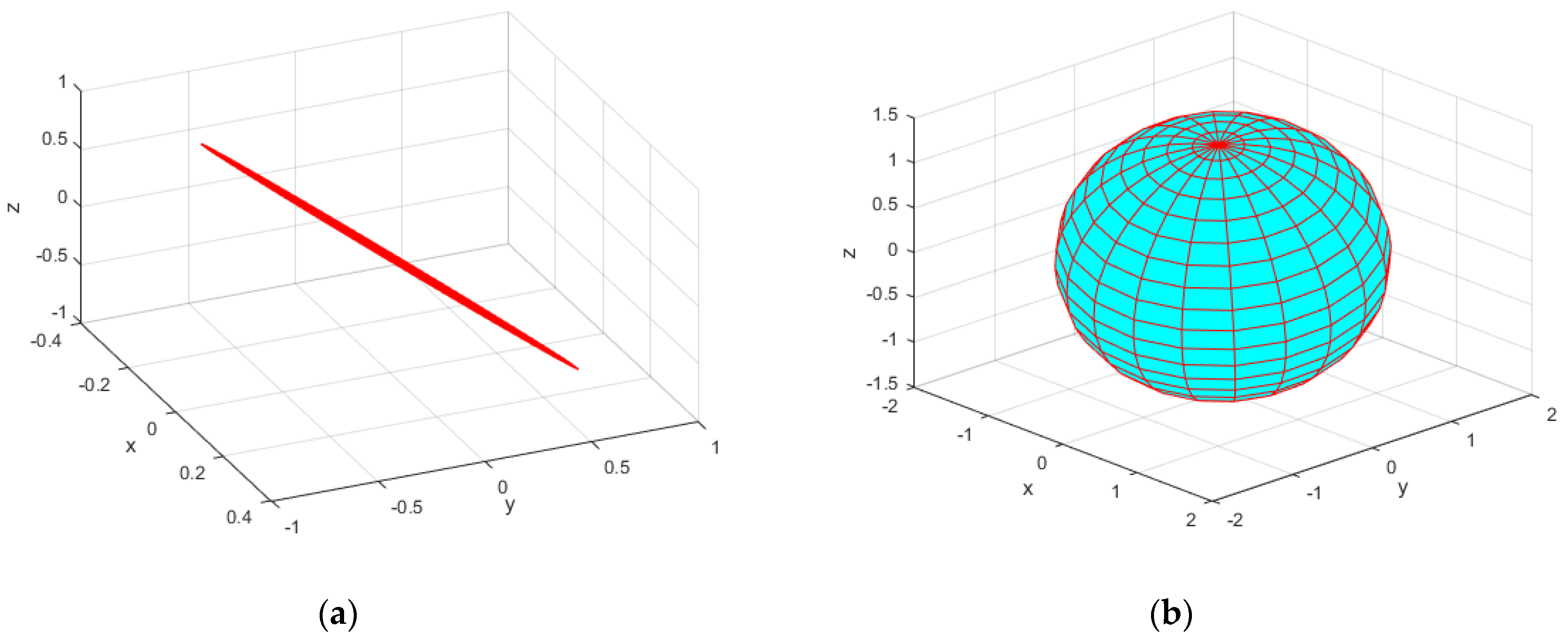 Electronics 10 02189 g014