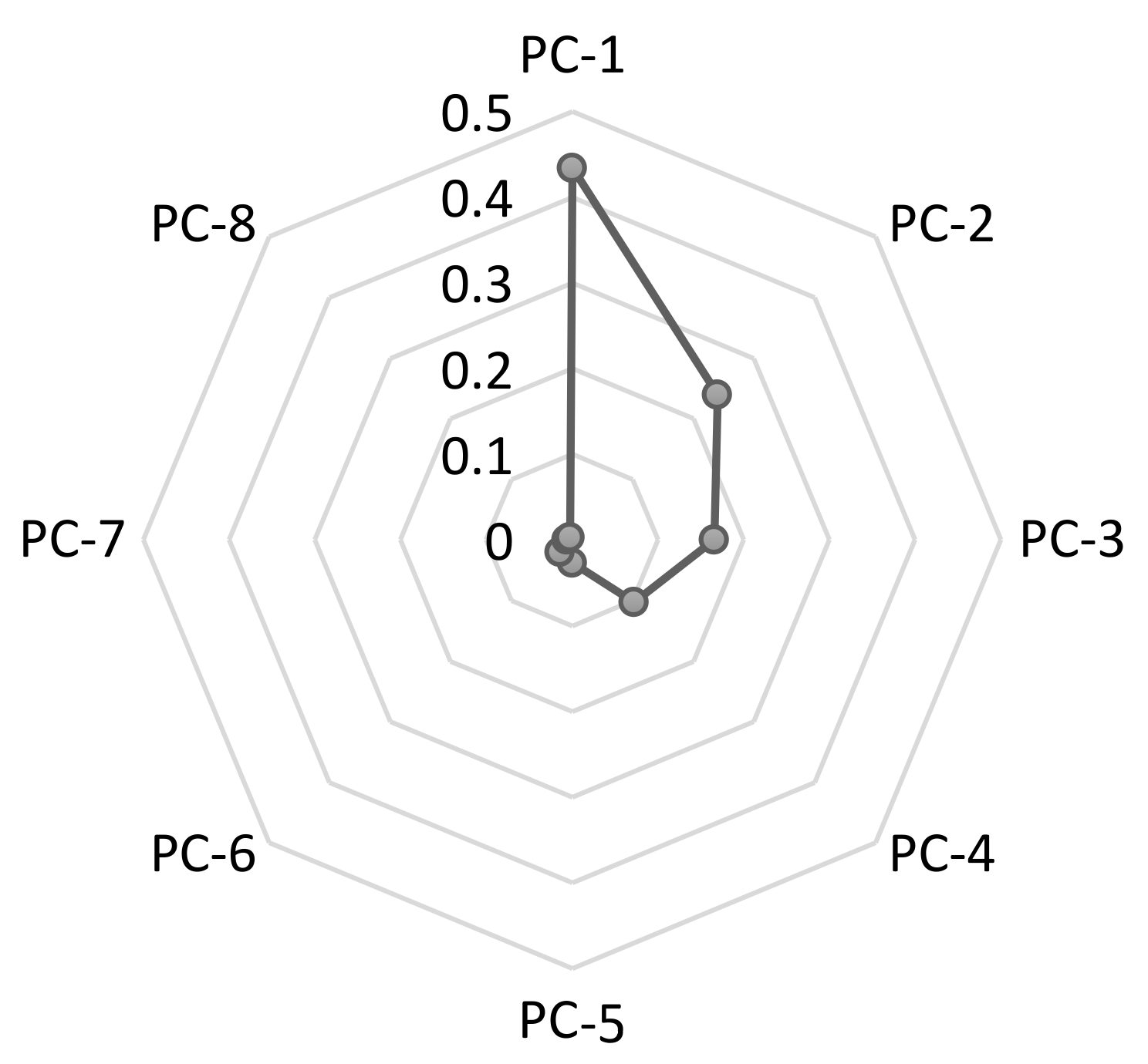 Electronics 10 02194 g003 550