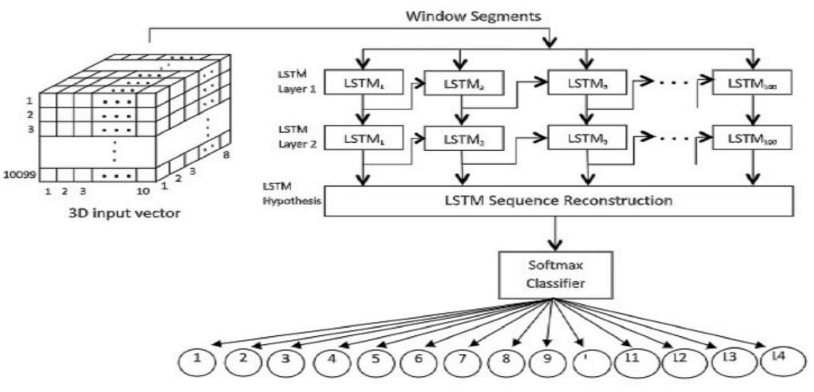 Electronics 10 02194 g005 550