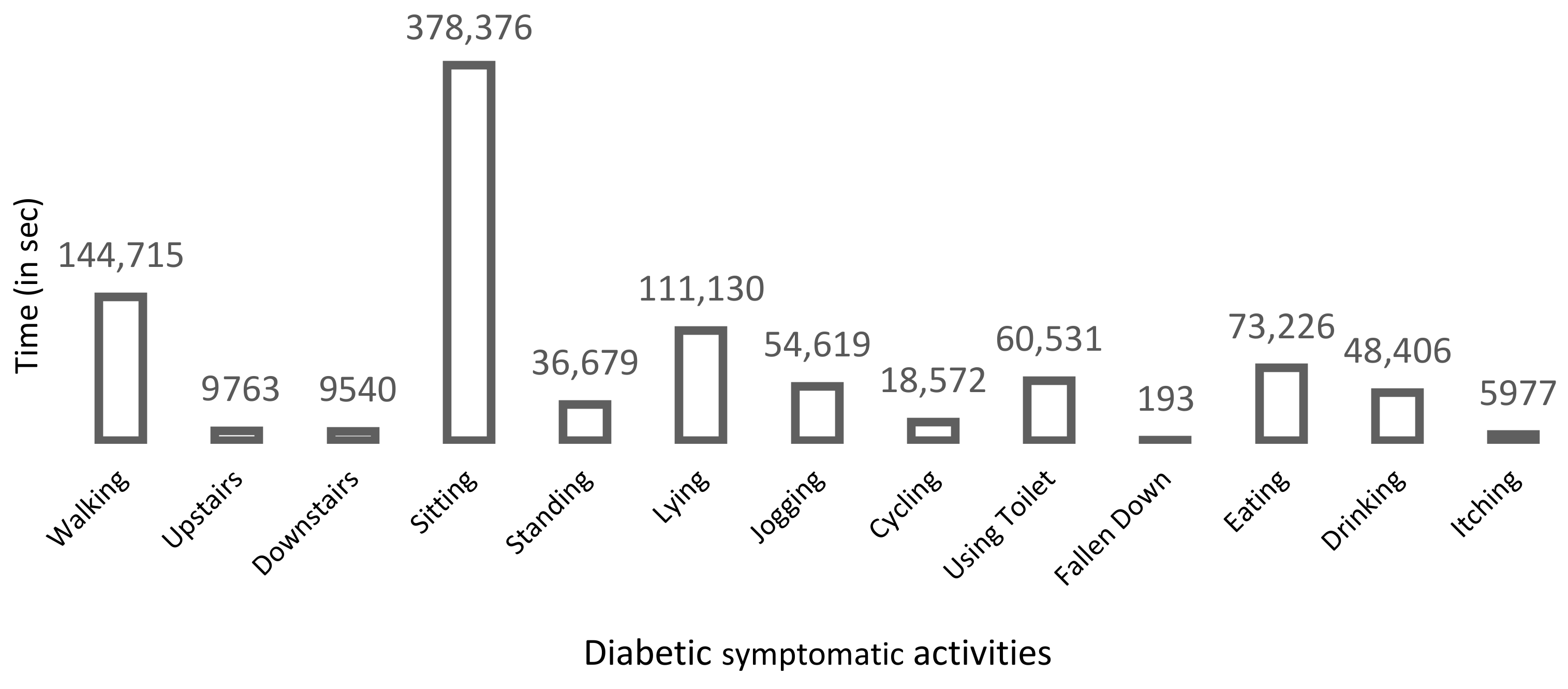 Electronics 10 02194 g007 550