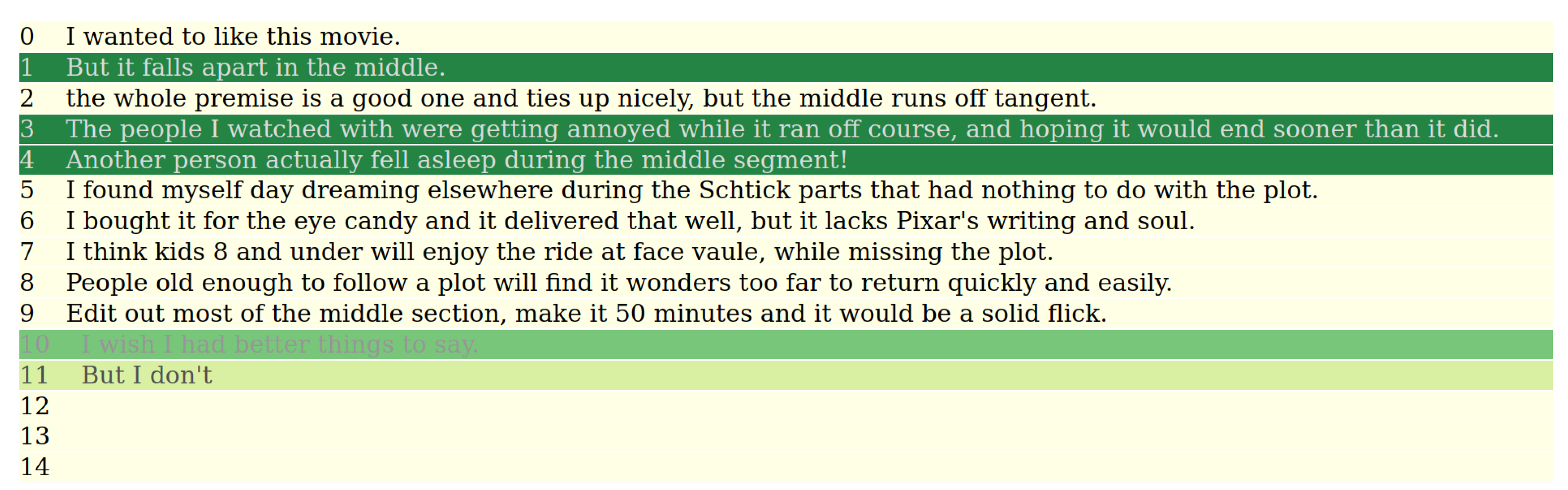 Electronics 10 02195 g003