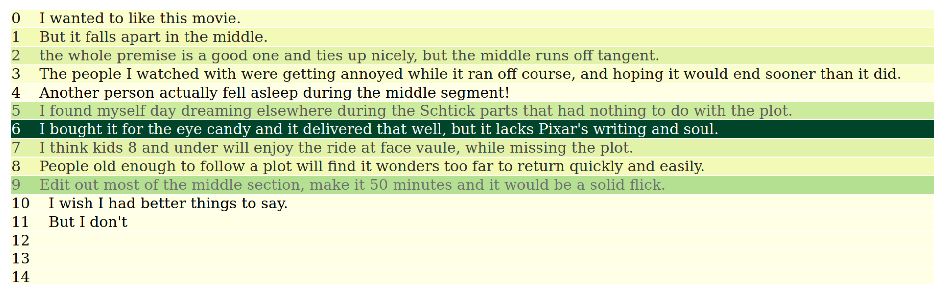 Electronics 10 02195 g004