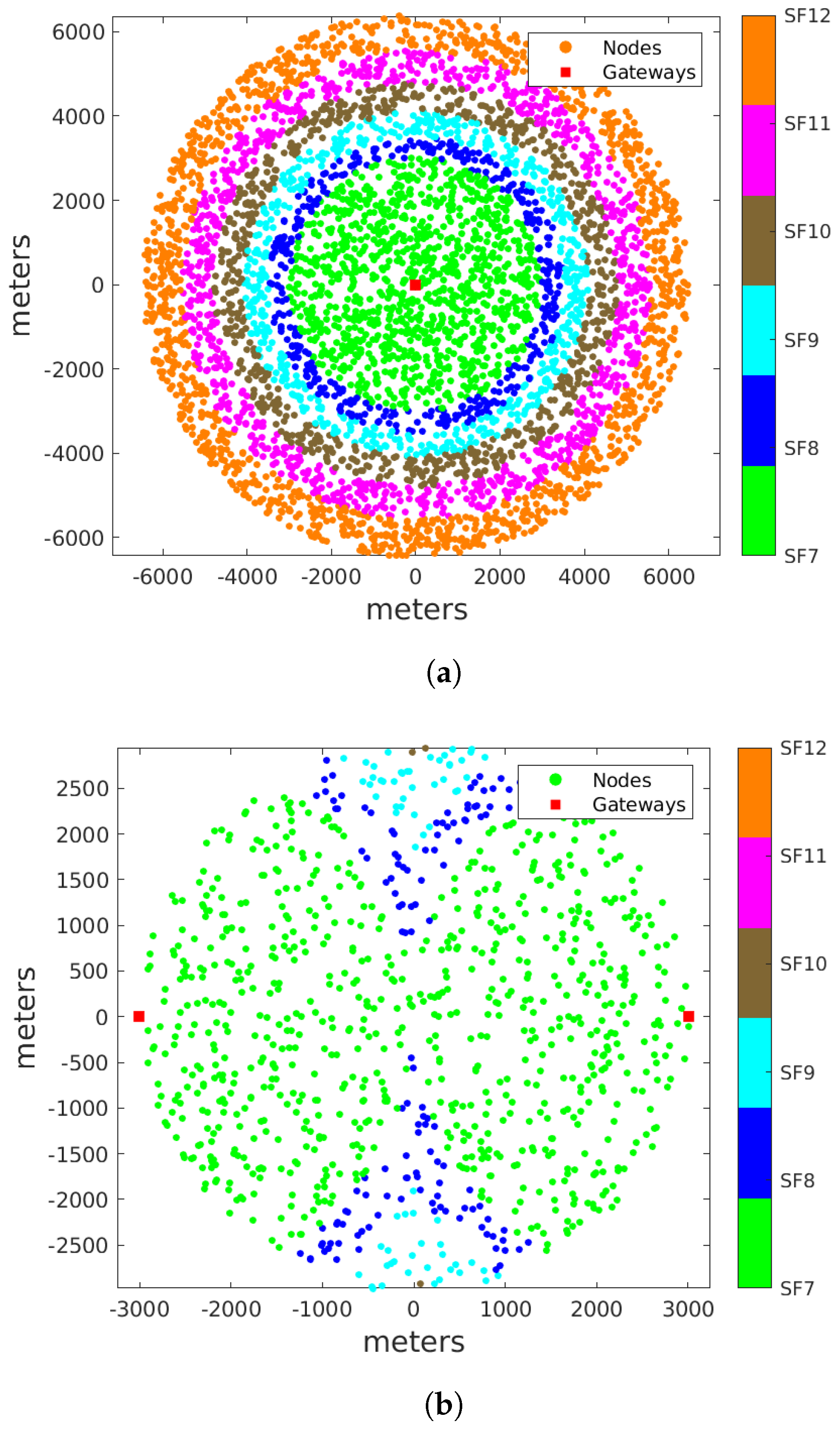 Electronics 10 02197 g002 Electronics 10 02197 g002