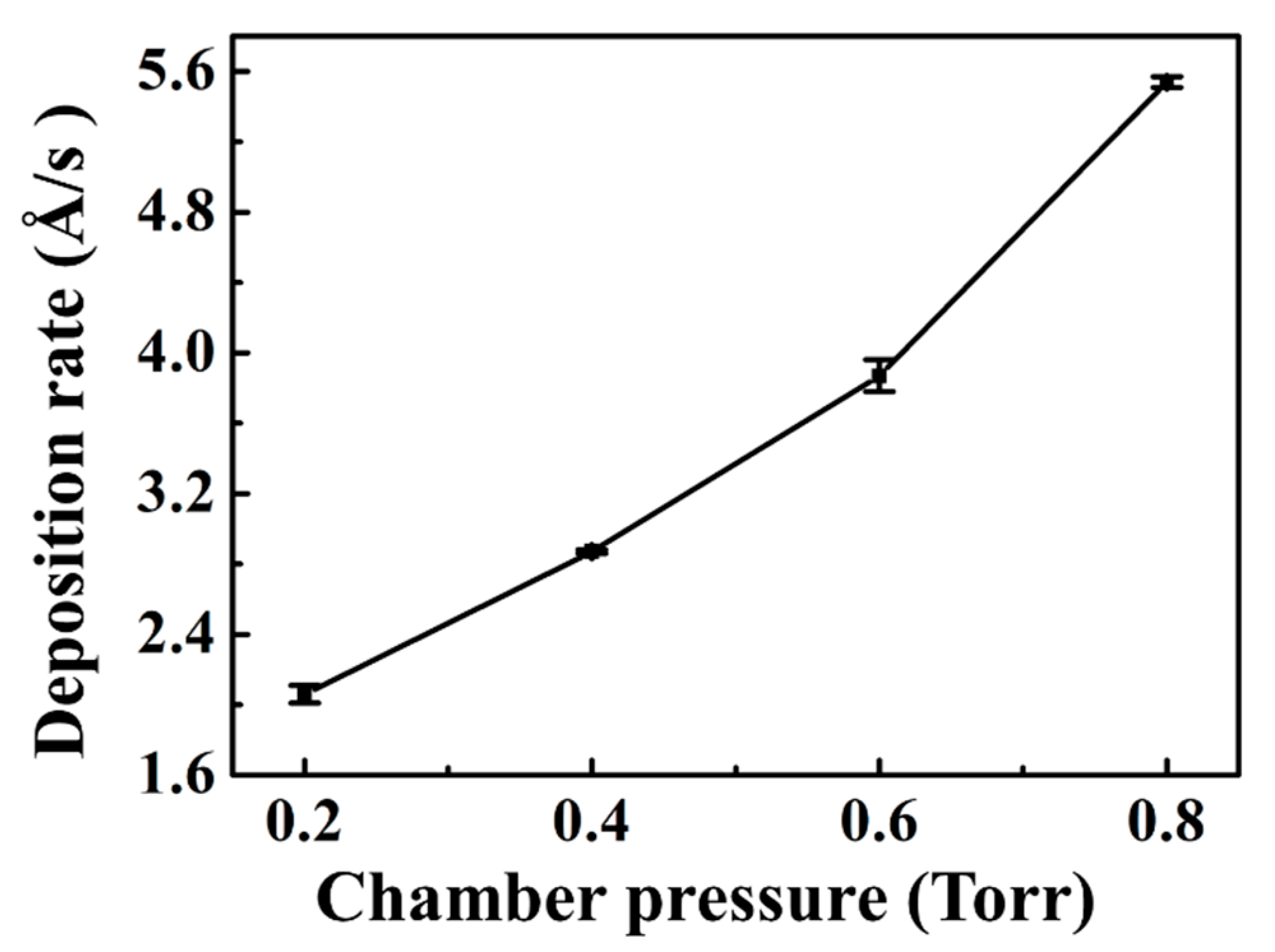 Electronics 10 02199 g005