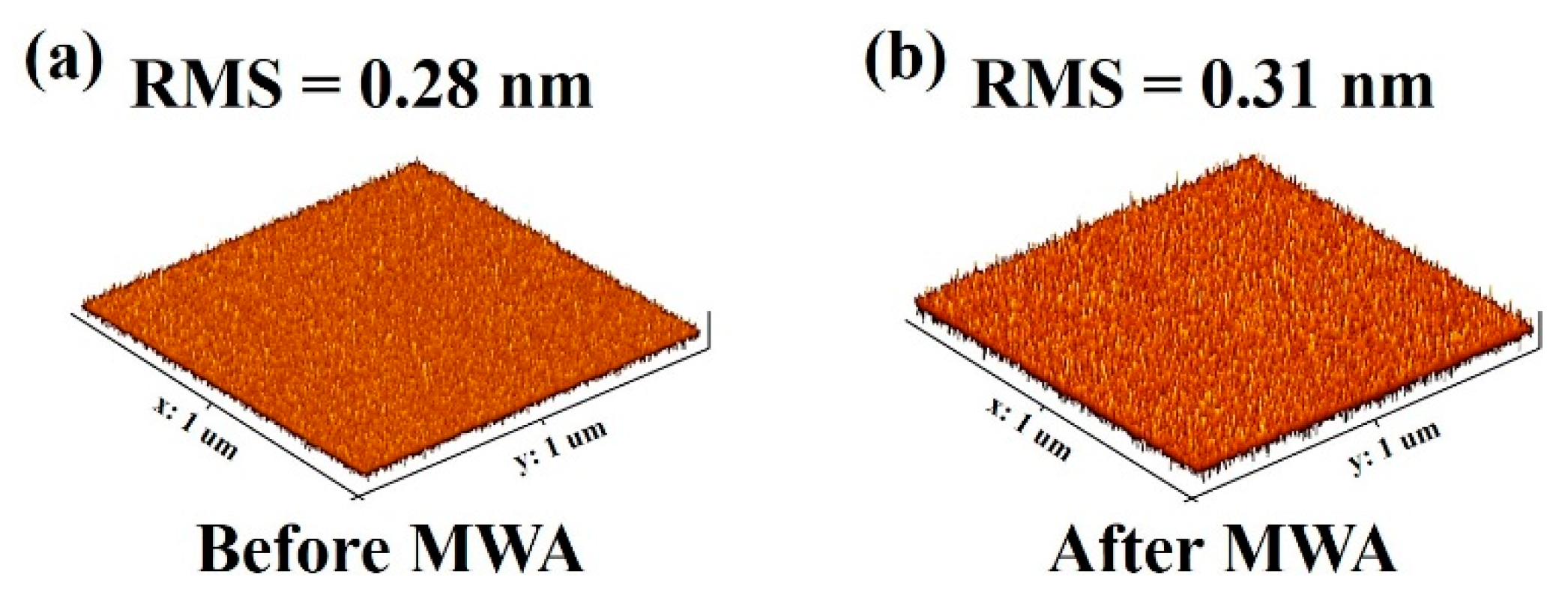 Electronics 10 02199 g008