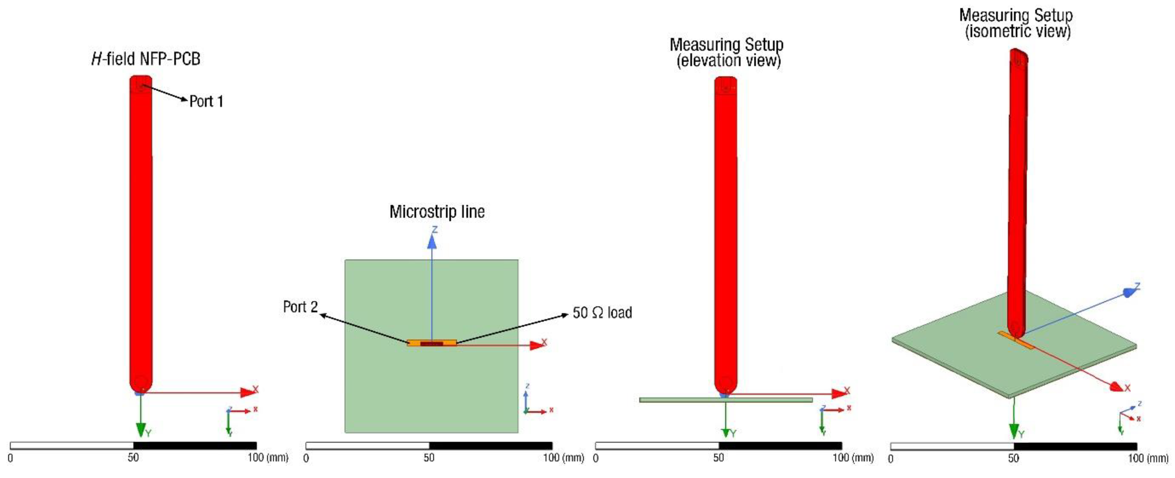 Electronics 10 02201 g006 550