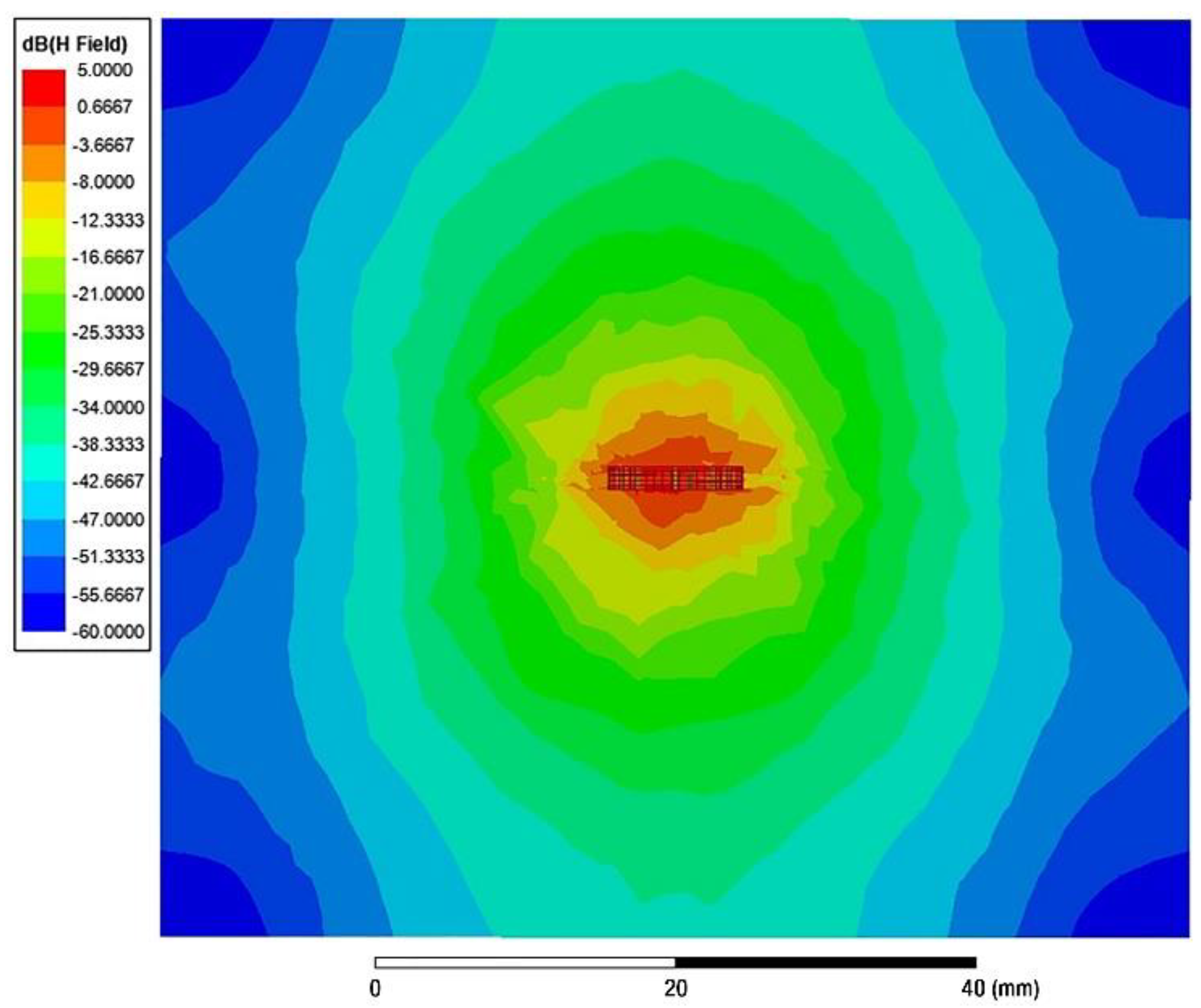 Electronics 10 02201 g012 550