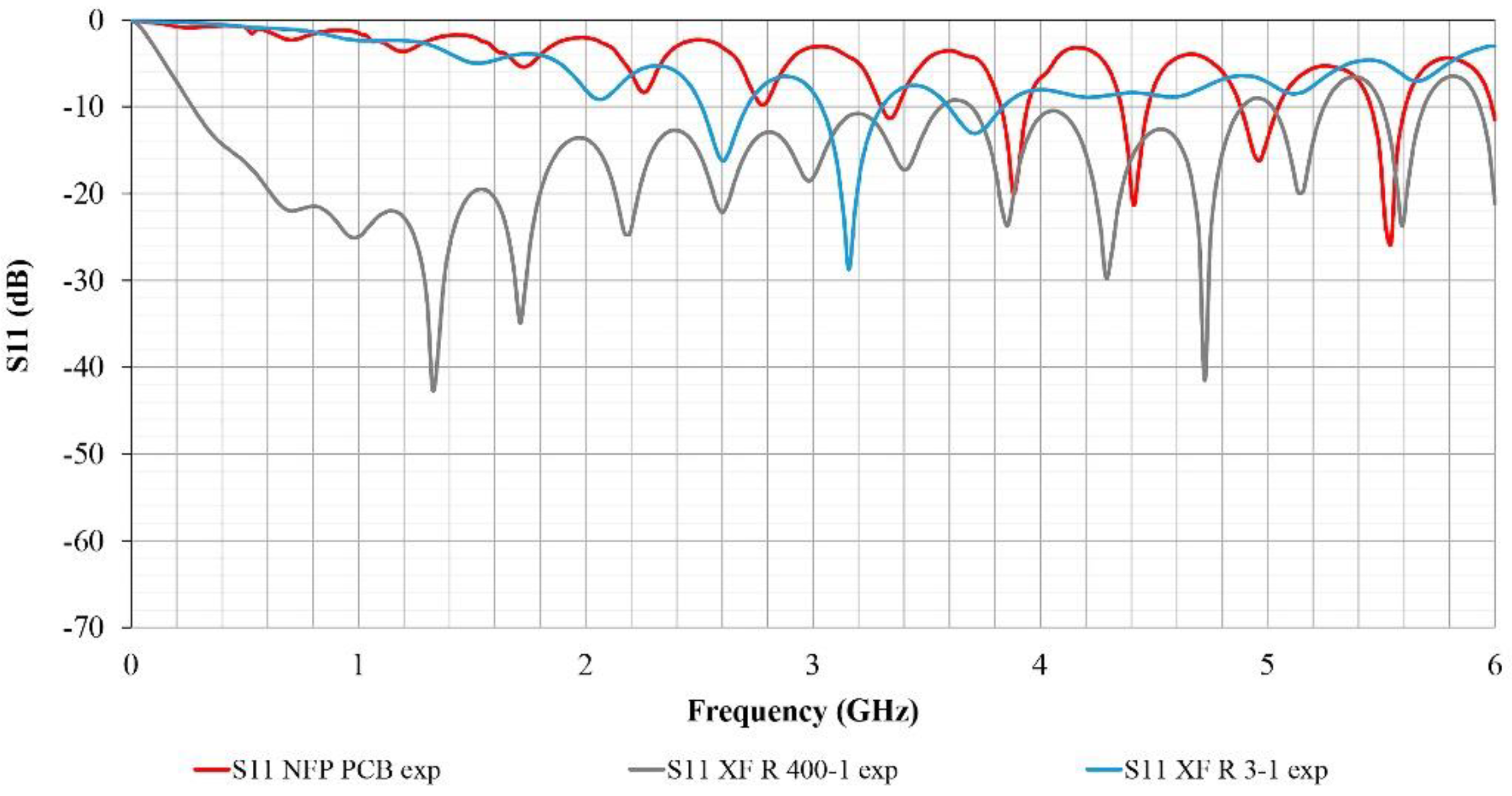 Electronics 10 02201 g015 550