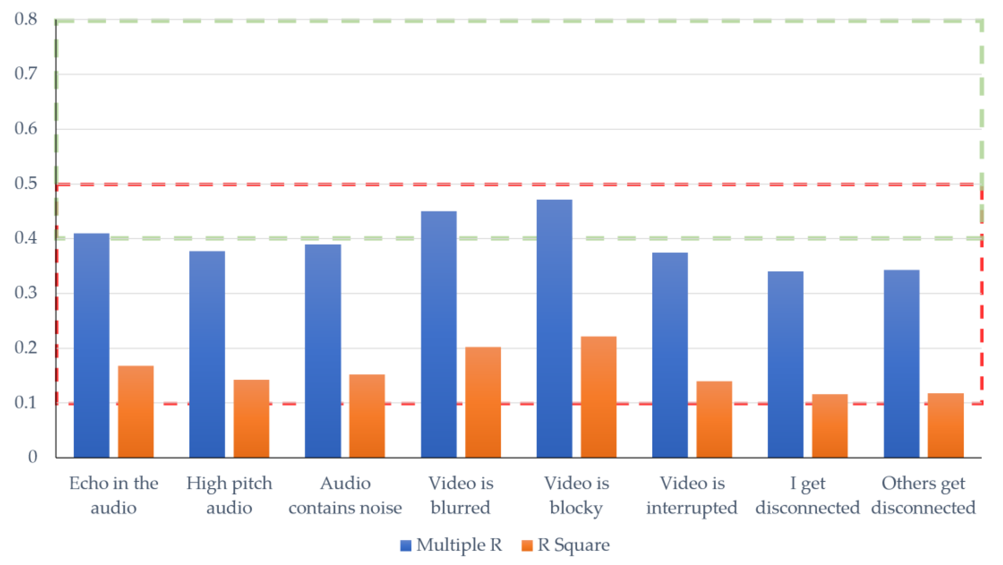 Electronics 10 02202 g002 Electronics 10 02202 g002