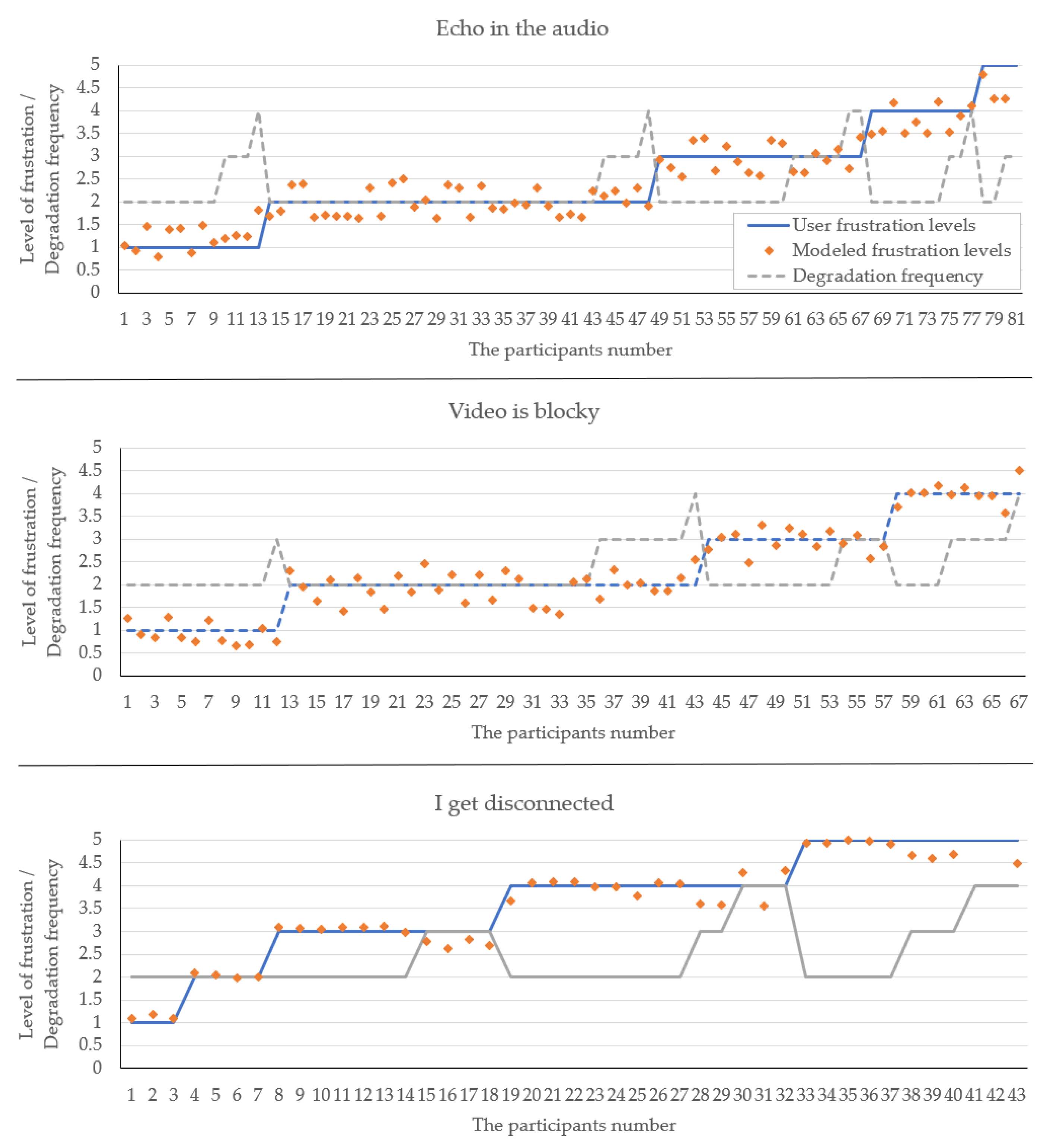 Electronics 10 02202 g008 Electronics 10 02202 g008