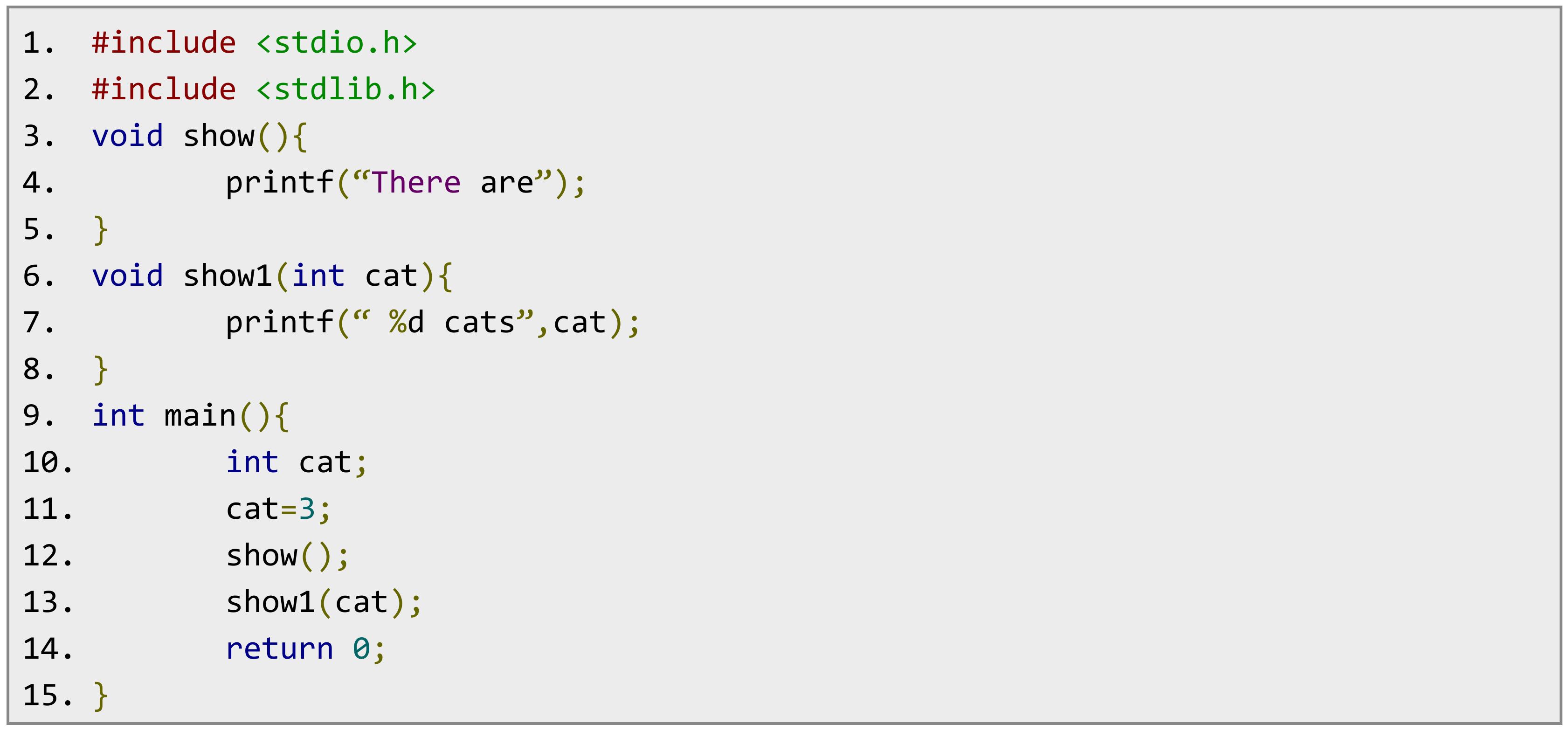 Electronics | Free Full-Text | Using Artificial Intelligence to Predict ...