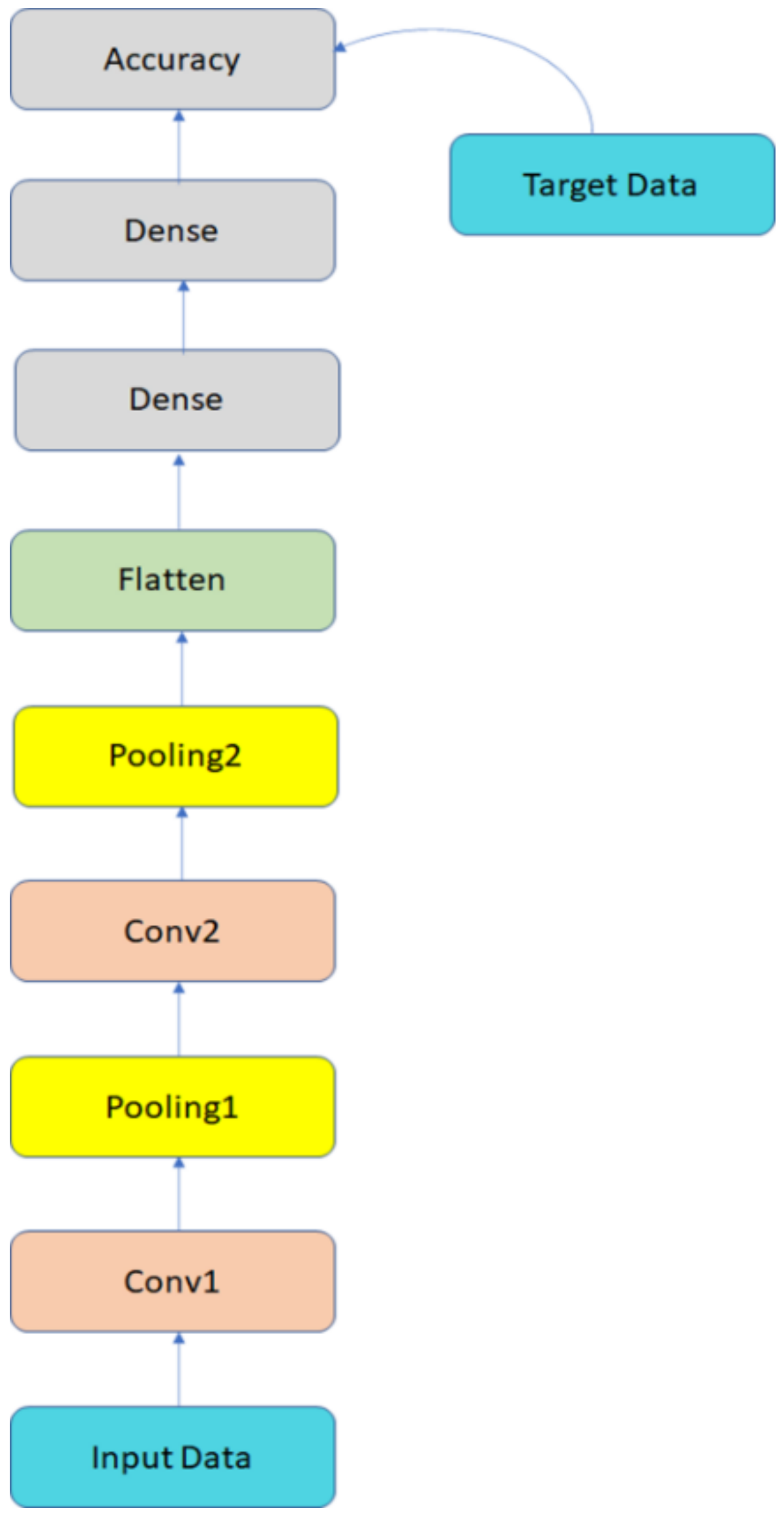 Electronics 10 02203 g014 550