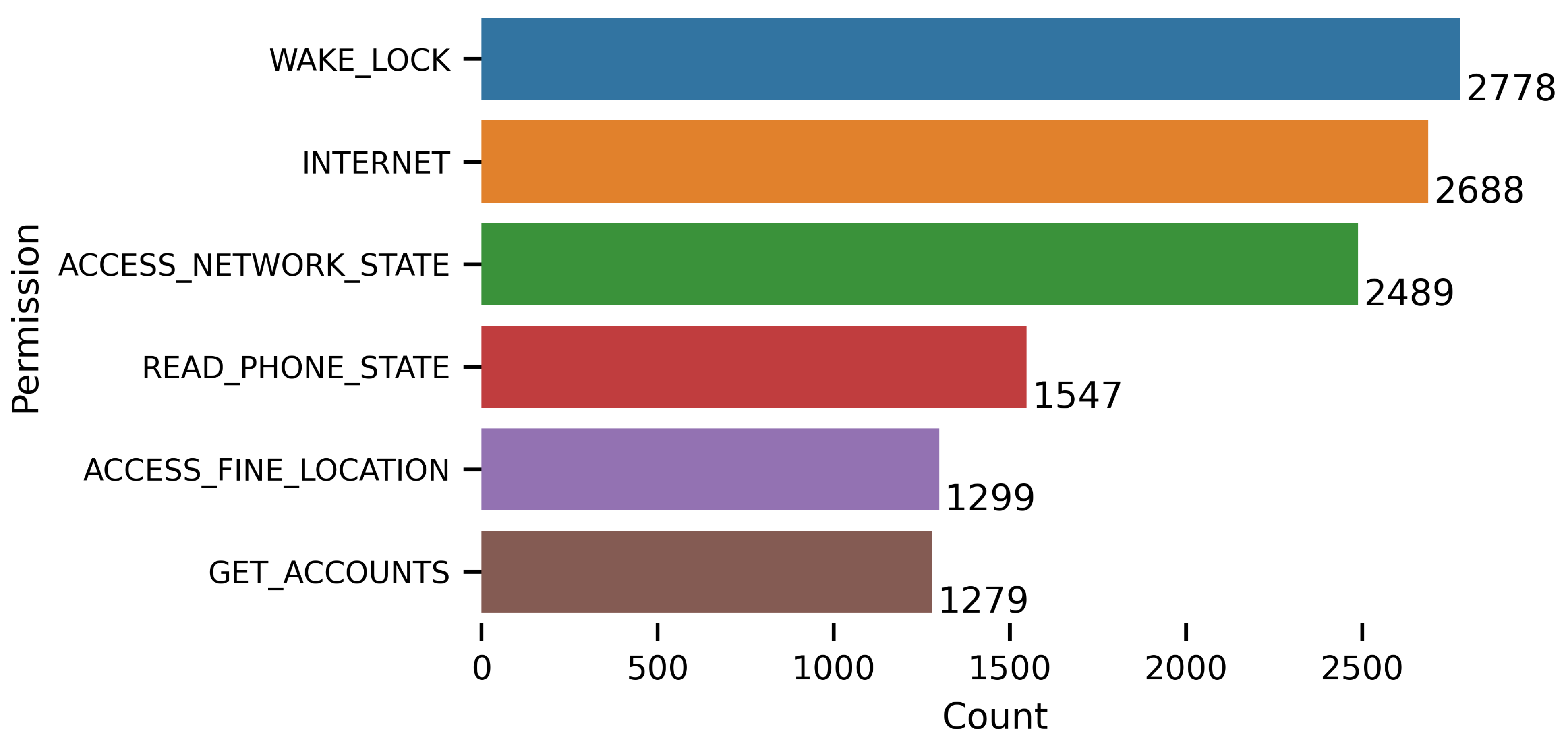 Electronics 10 02211 g002