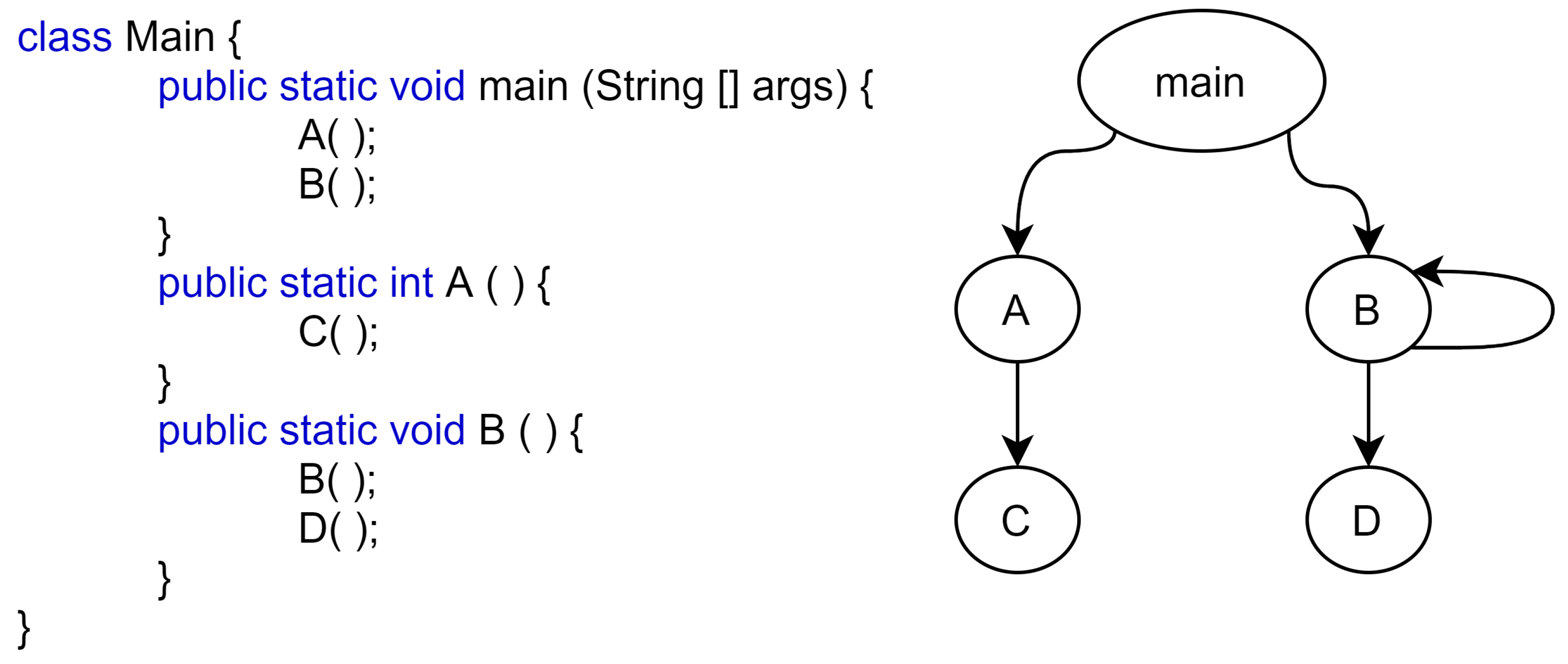 Electronics 10 02211 g003