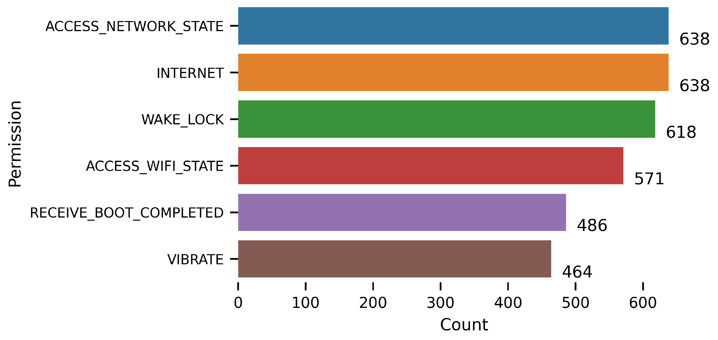 Electronics 10 02211 g005