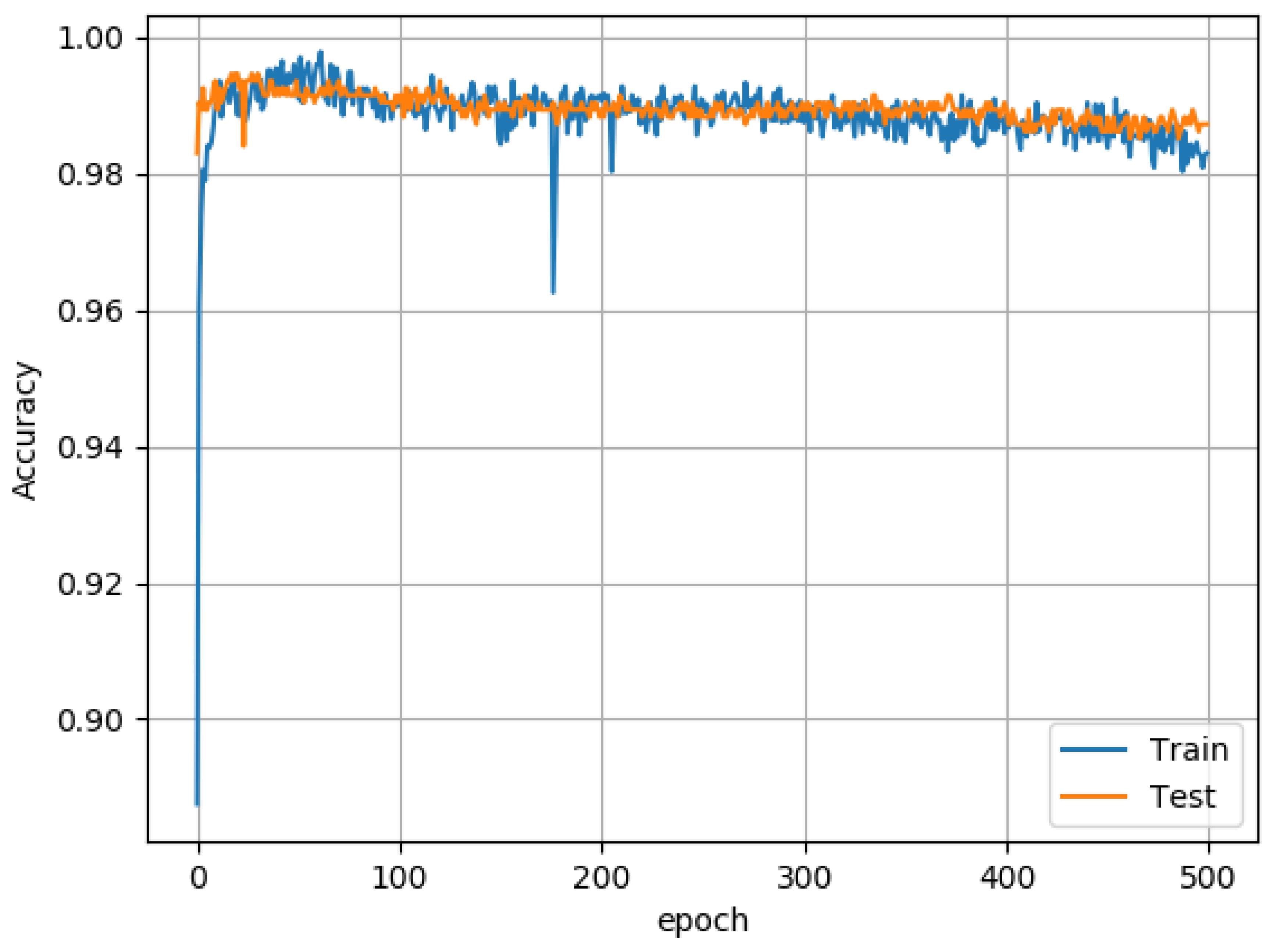 Electronics 10 02211 g006