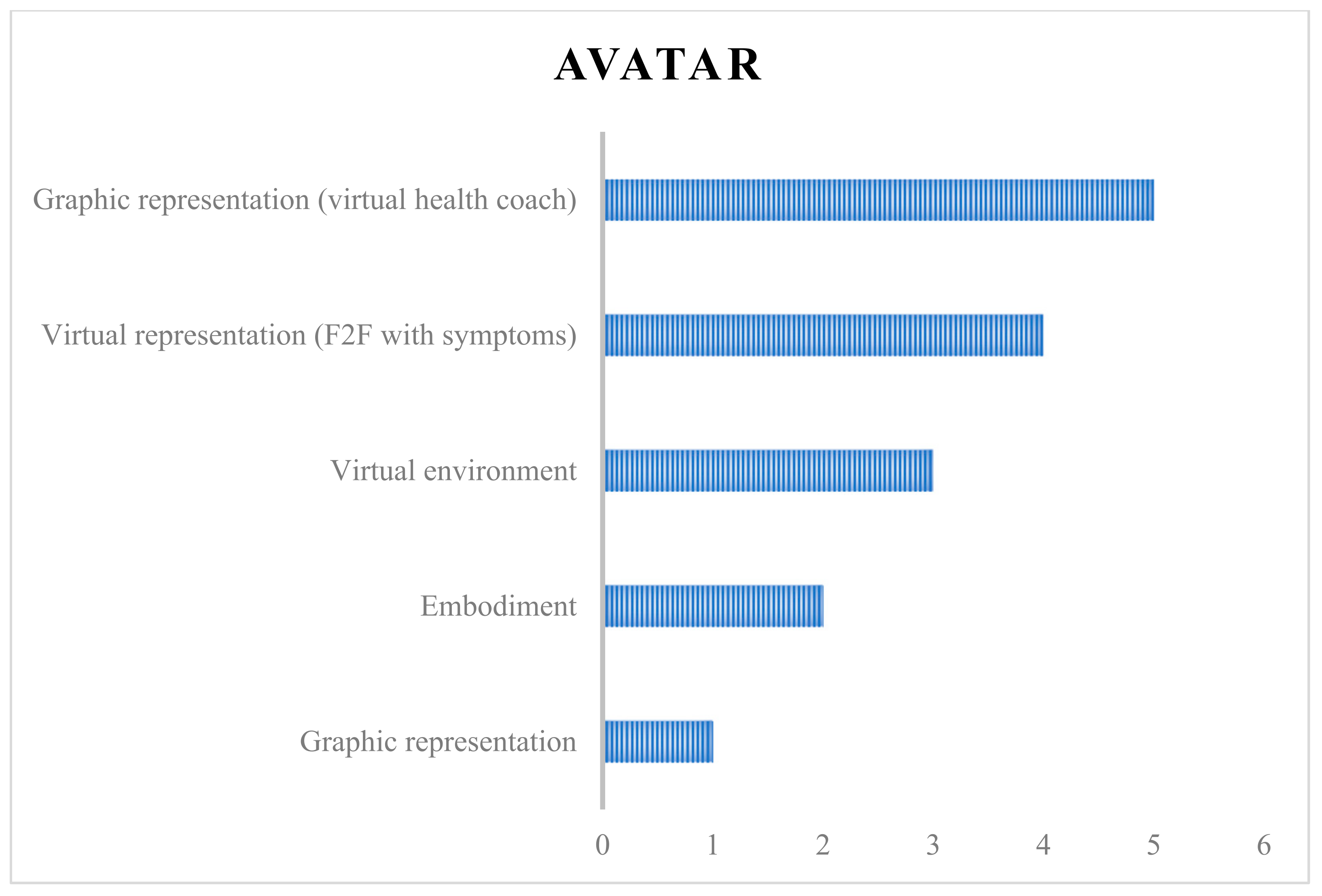 Electronics 10 02212 g002