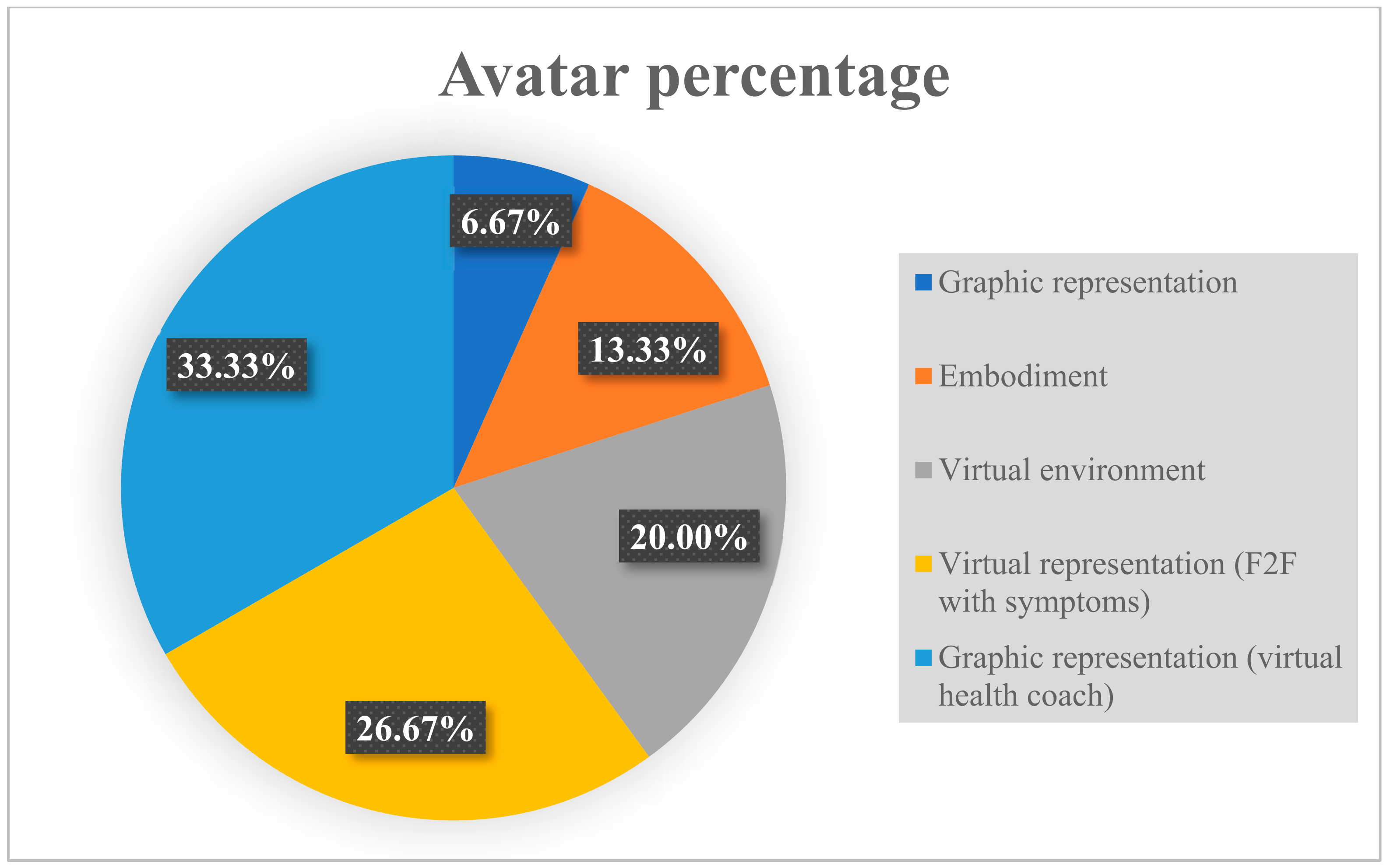 Electronics 10 02212 g003