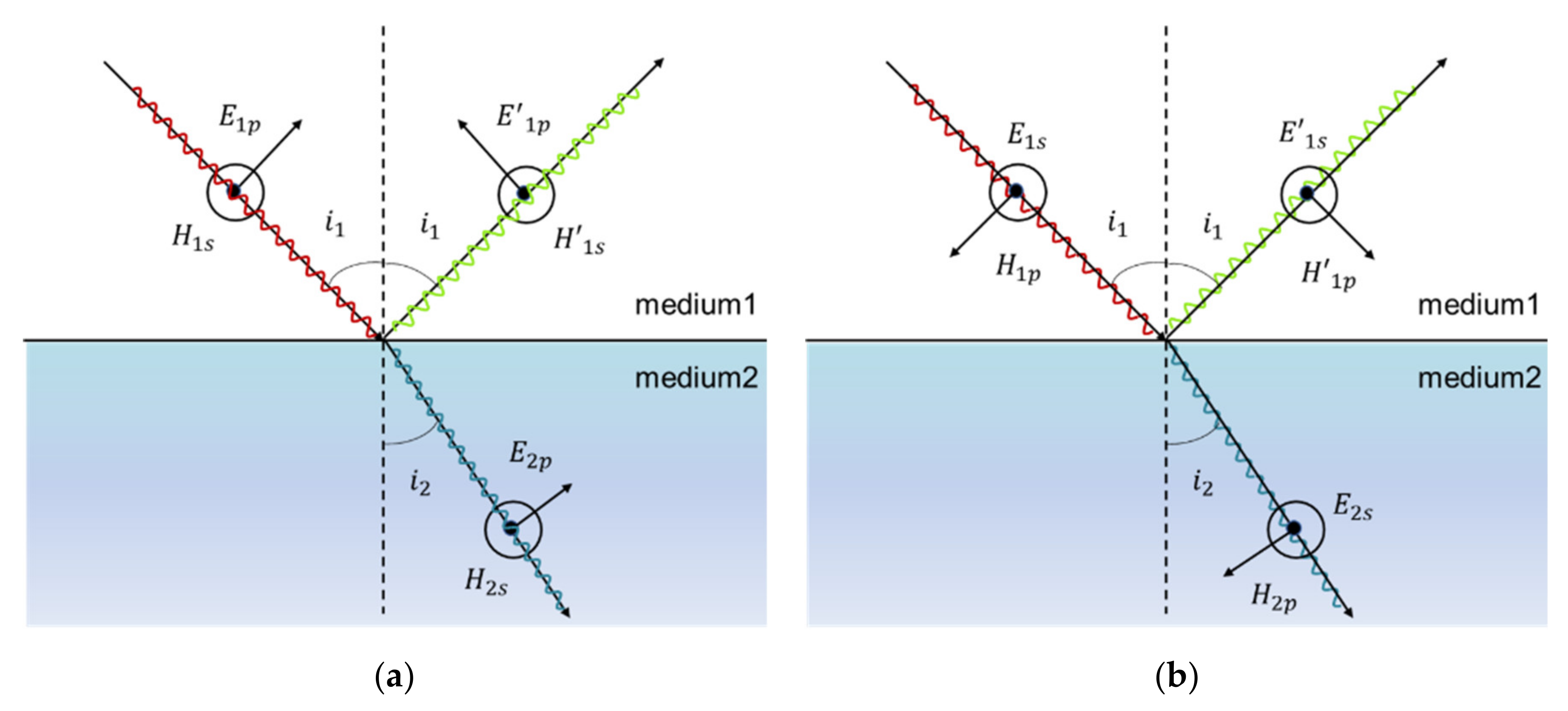Electronics 10 02213 g001 550