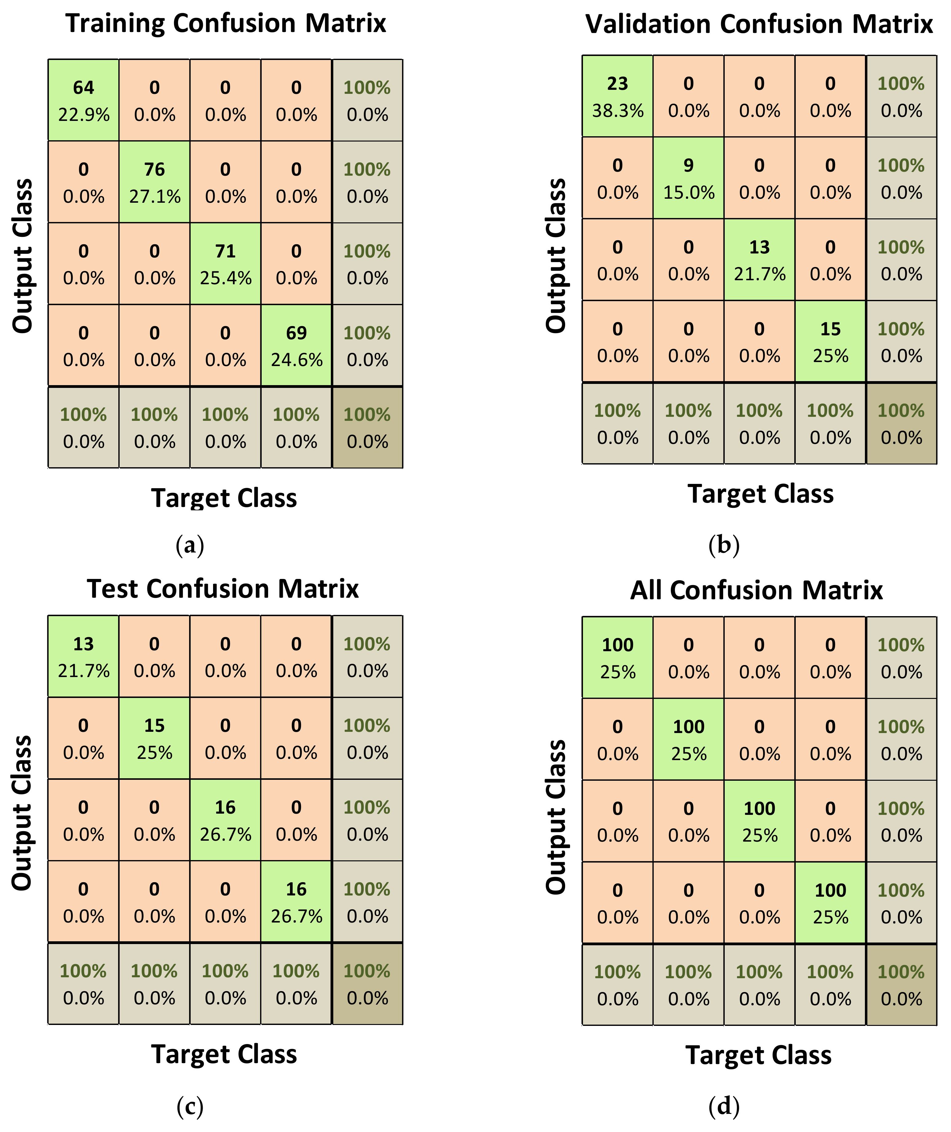 Electronics 10 02213 g014 550