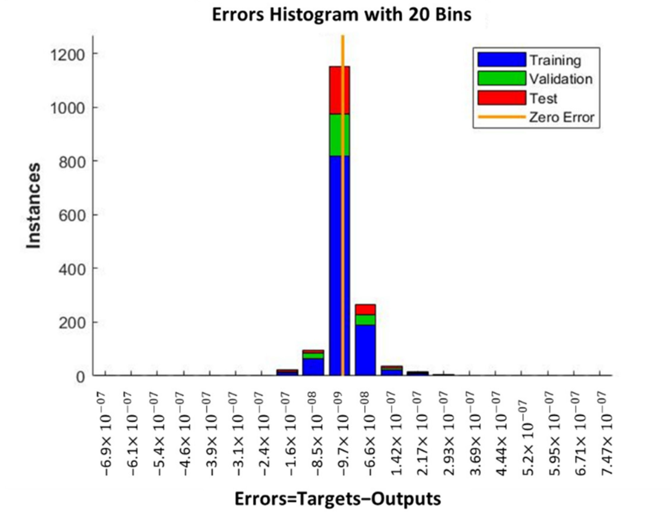 Electronics 10 02213 g015 550
