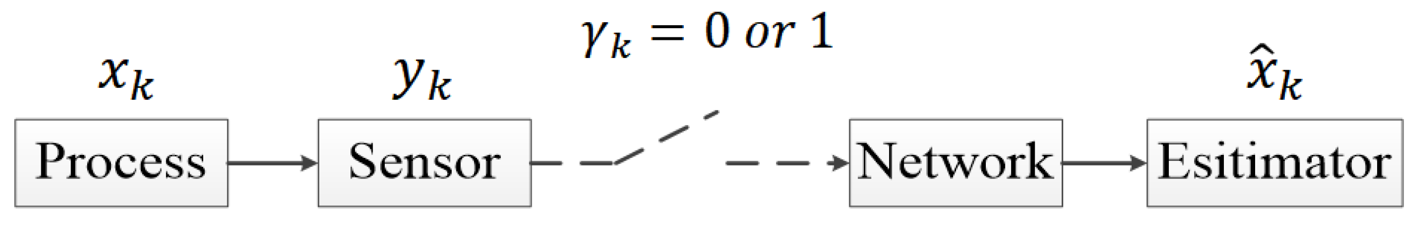 Electronics 10 02215 g001 550